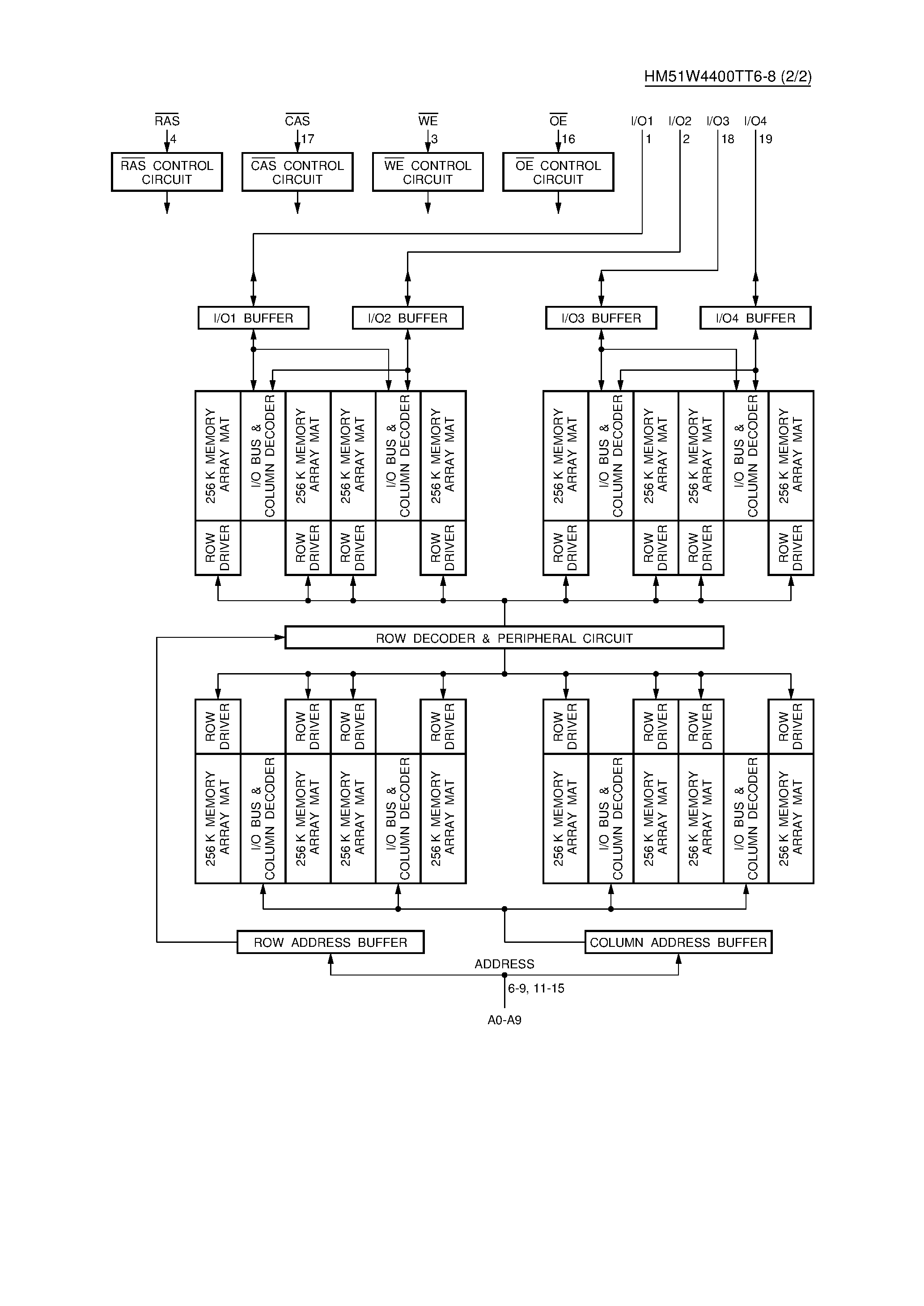 Datasheet HM51W4400TT6-8 - CMOS 1M x 4-Bit DRAM page 2