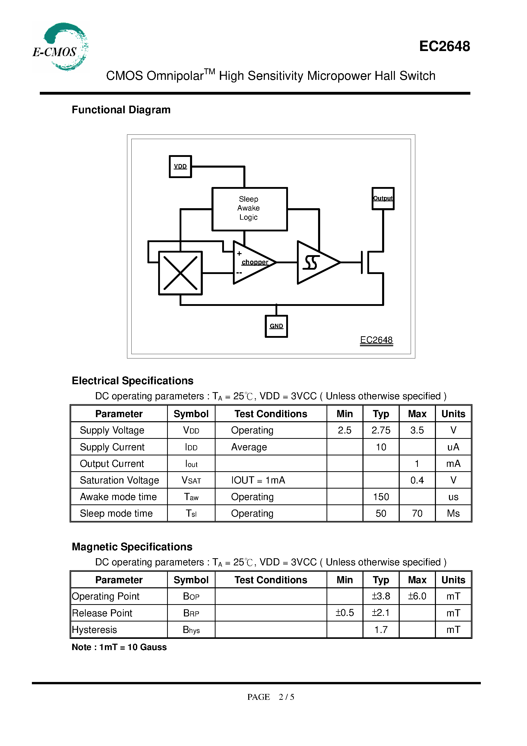 Даташит EC2648 - CMOS High Sensitivity Micropower Hall Switch страница 2