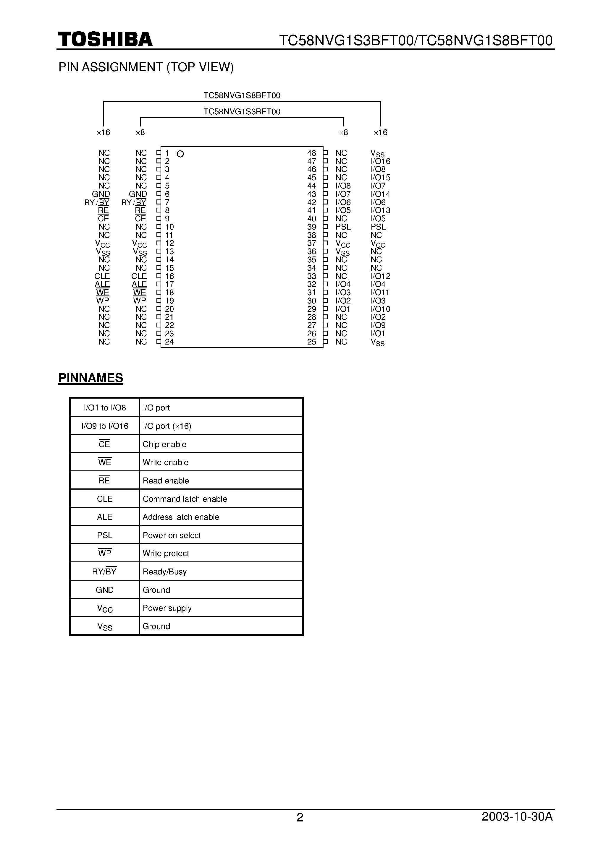 Datasheet TC58NVG1S3BFT00 - (TC58NVG1S3BFT00) 2 GBit CMOS NAND EPROM page 2