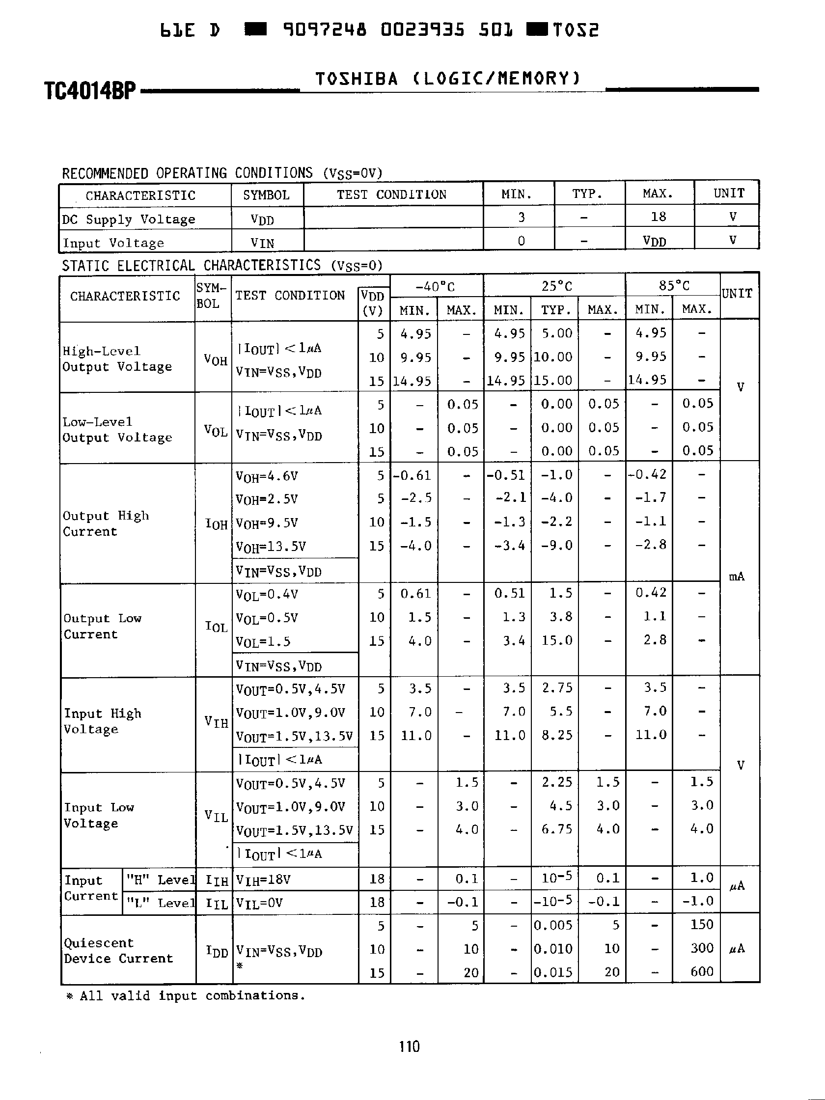 Datasheet TC4014BP page 2 Datasheet TC4014BP - 8-Stage Static Shift Register page 2
