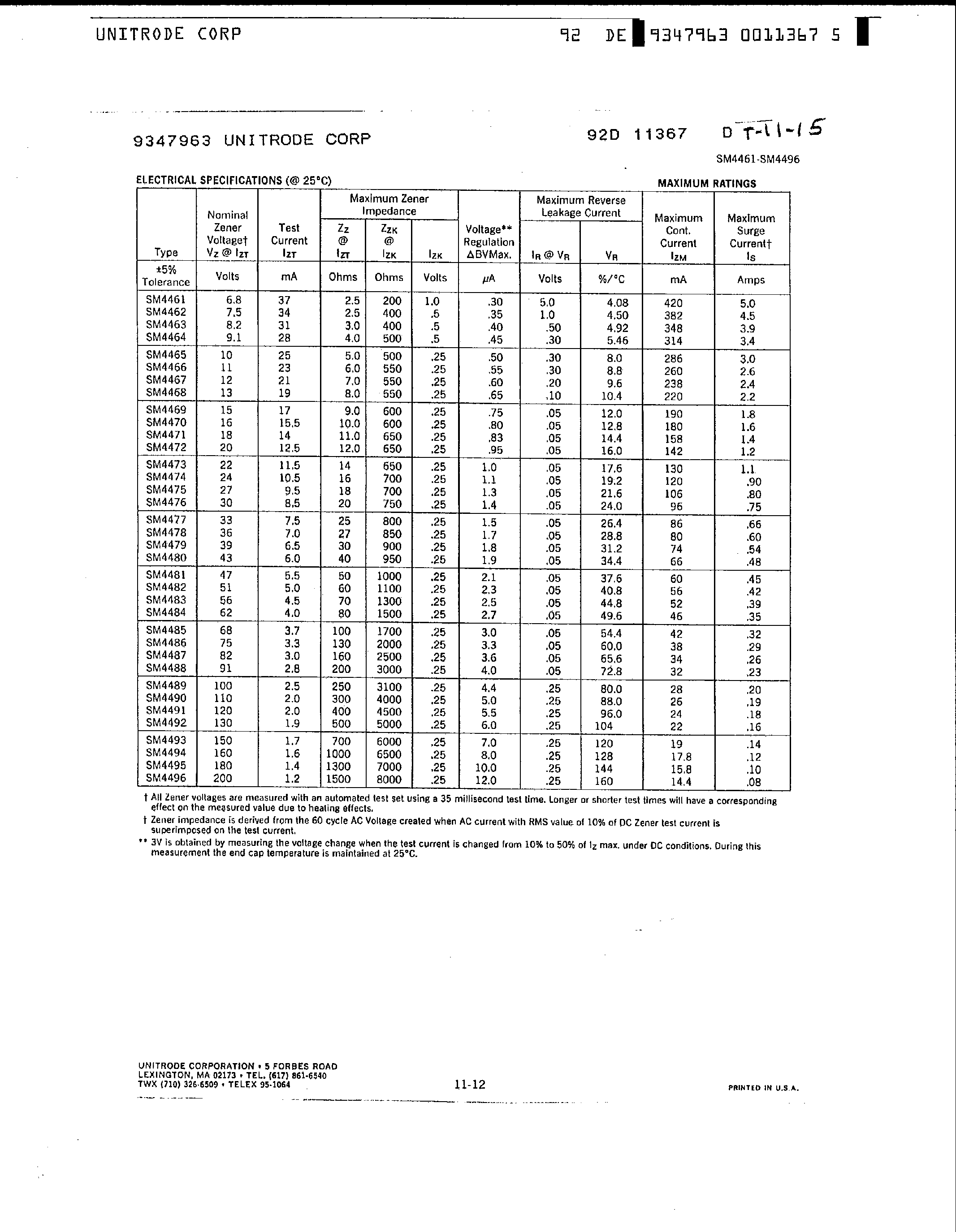 Datasheet SM4461 - (SM4461 - SM4496) Surface Mount Power Zeners page 2