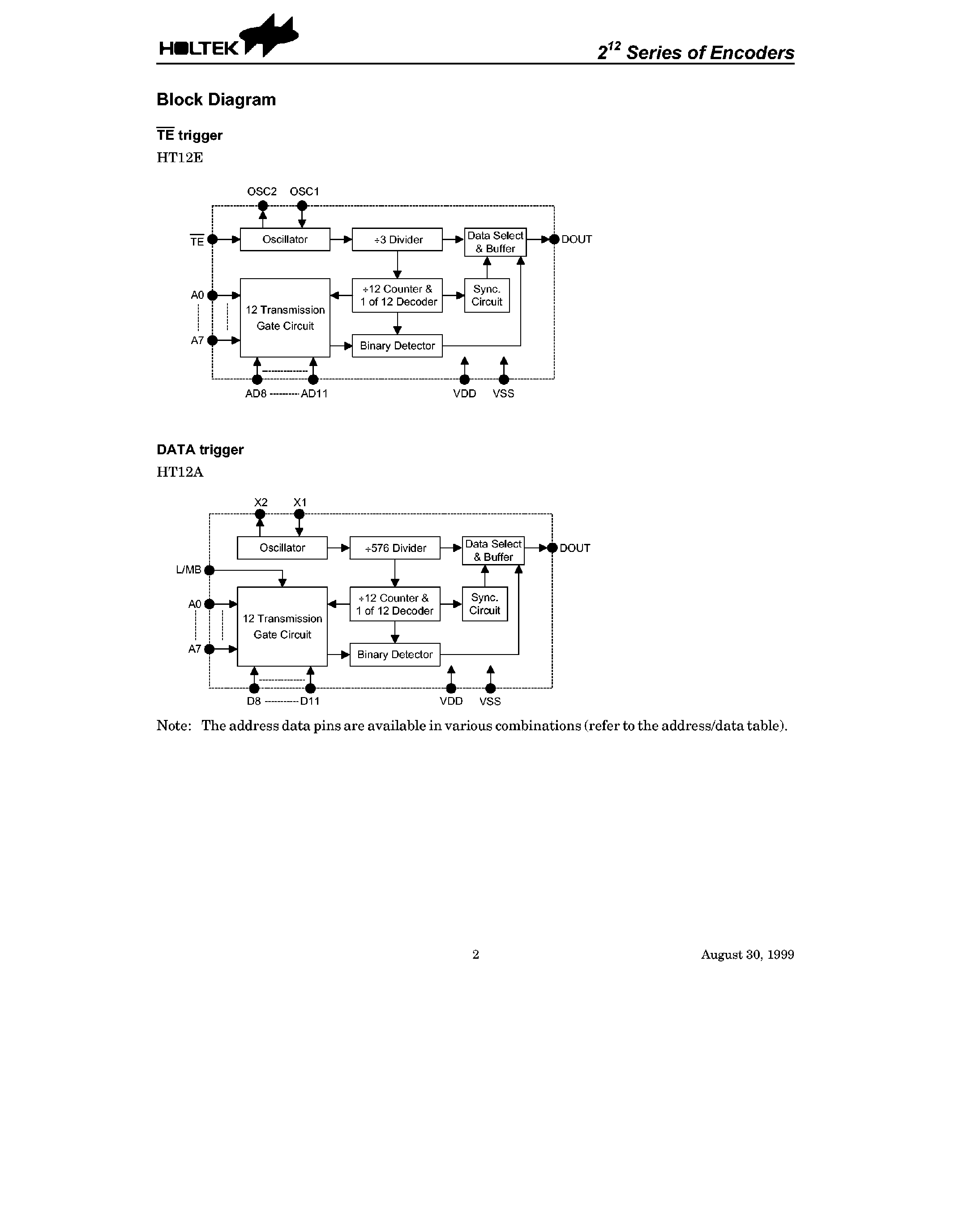 Даташит HT12E - (HT-12E/A) Encoders страница 2