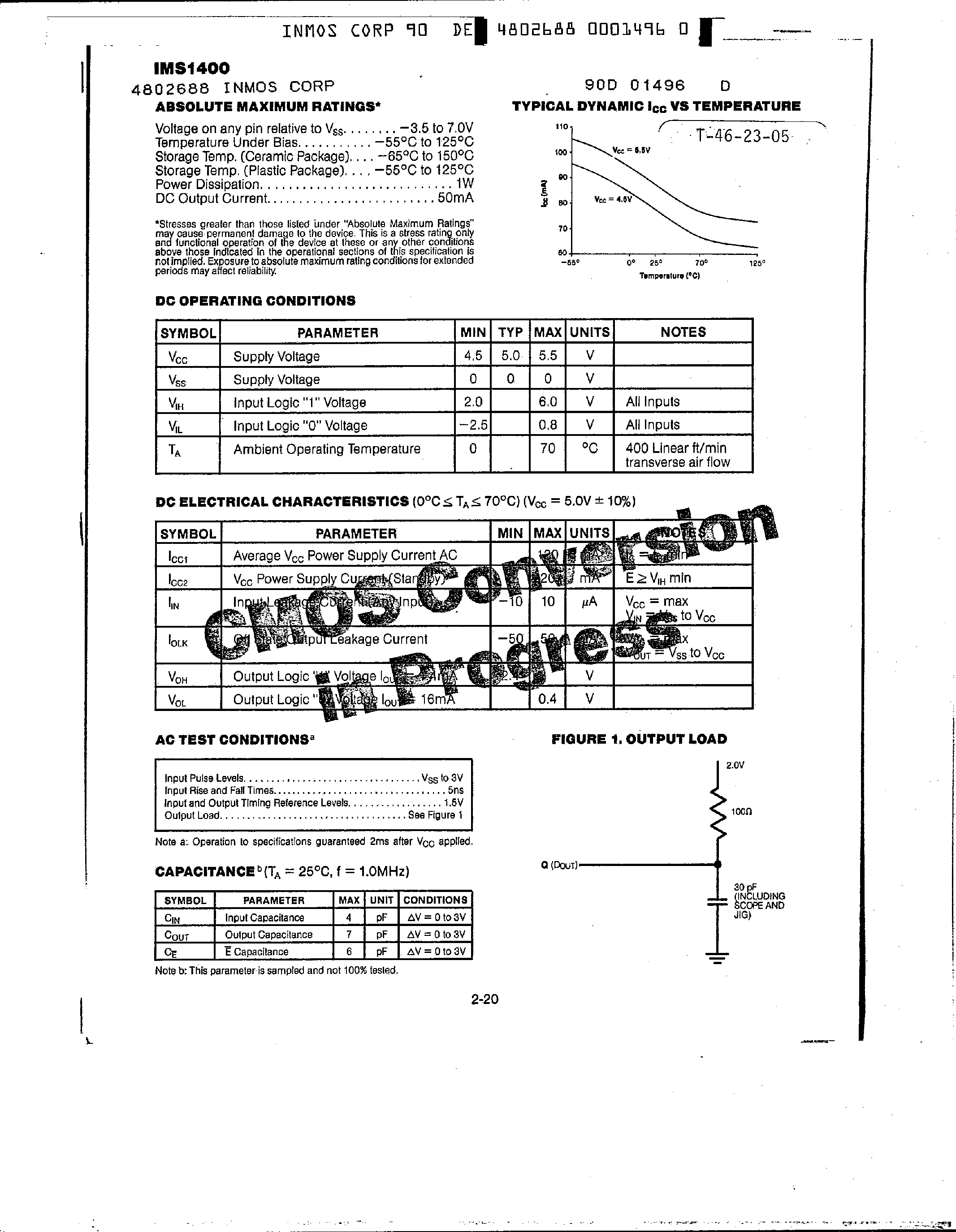 Datasheet IMS1400 - High Performance 16K x 1 Static RAM page 2