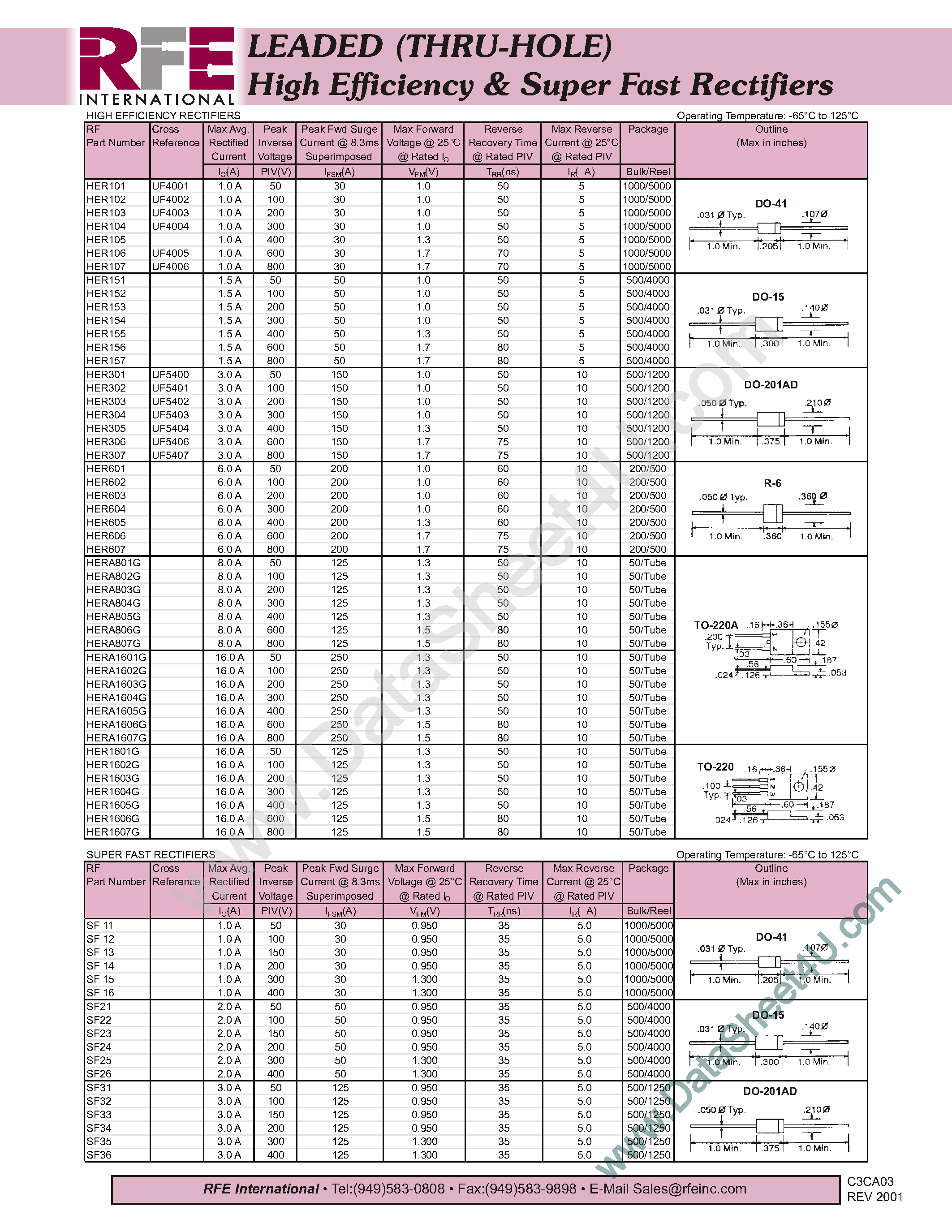 Datasheet UF5400 page 1 Datasheet UF5400 - (UF5400 - UF5407) High Efficiency Super Fast Rectifier page 1
