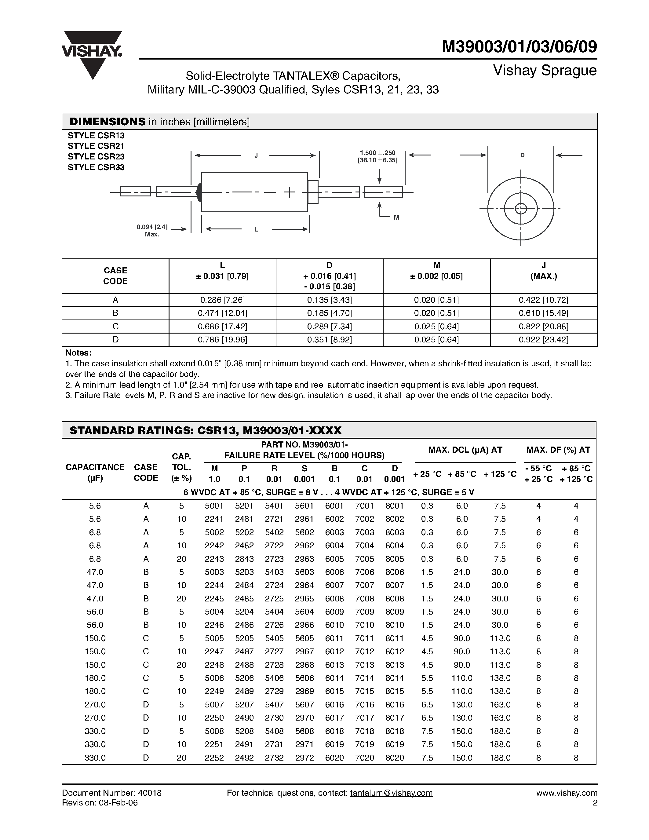 Datasheet M39003 - Soild Tantalex Capacitors page 2