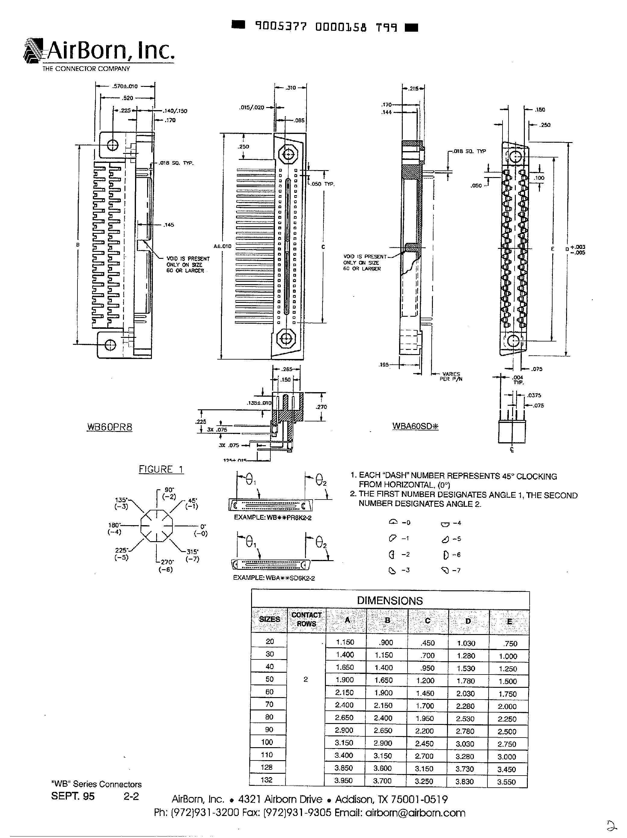 Datasheet WBA100xxx page 2 Datasheet WBA100xxx - (WBA20-132) 2 ROW Connectors page 2