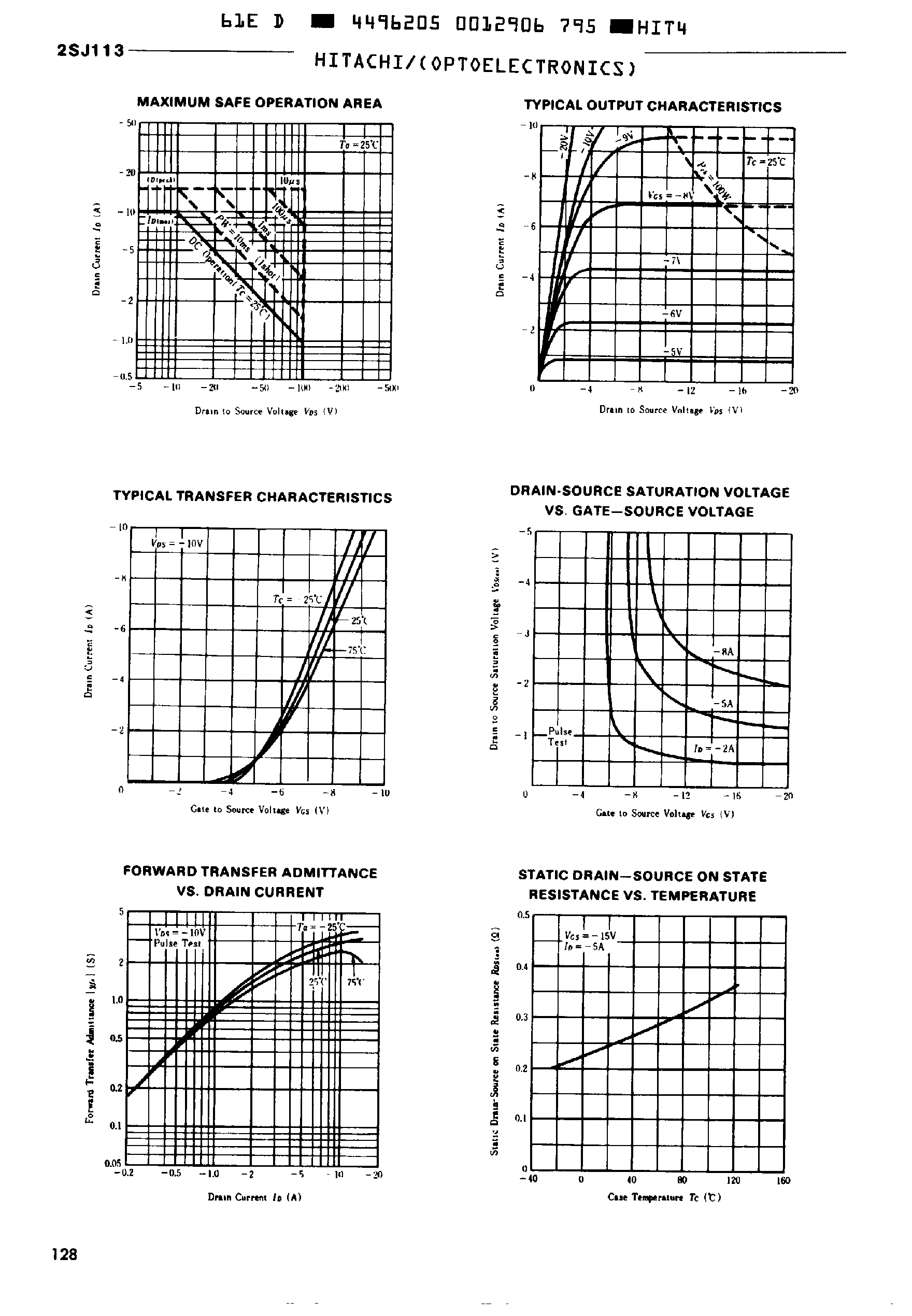 Datasheet 2SJ113 page 2 Datasheet 2SJ113 - SILICON P-CHANNEL MOS FET page 2