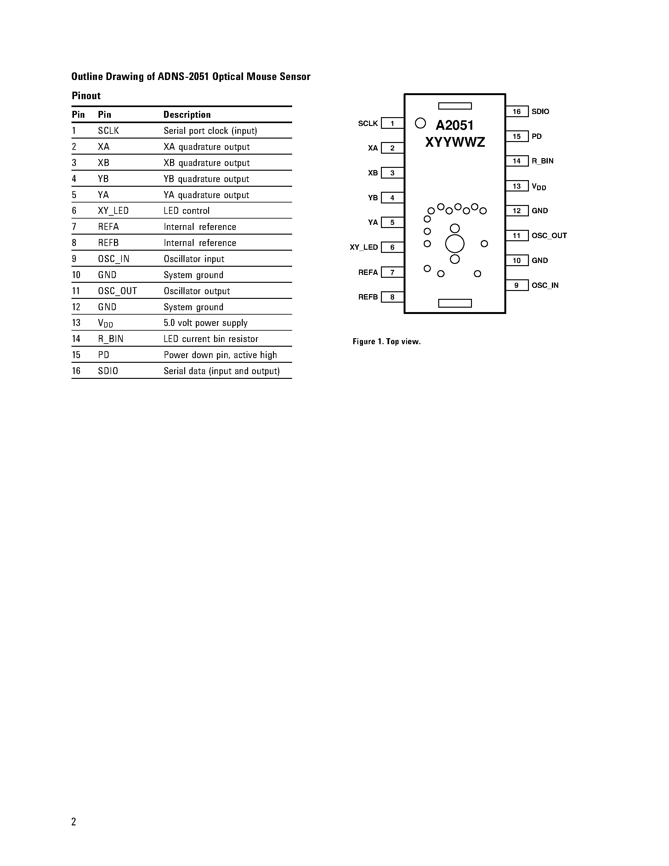 Даташит ADNS-2051 - Optical Mouse Sensor страница 2