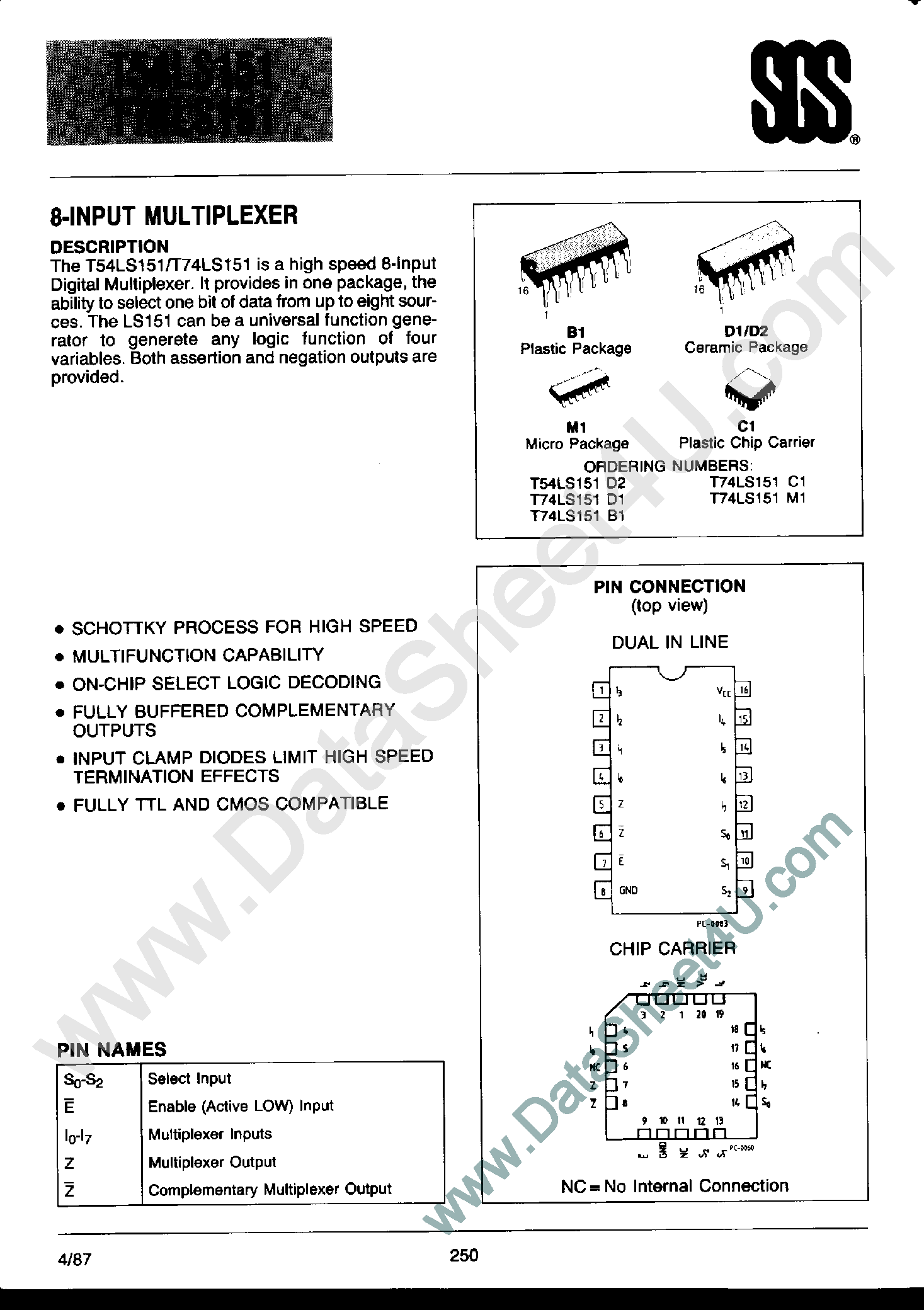 Даташит T74LS151 - 8-Input Multiplexer страница 1