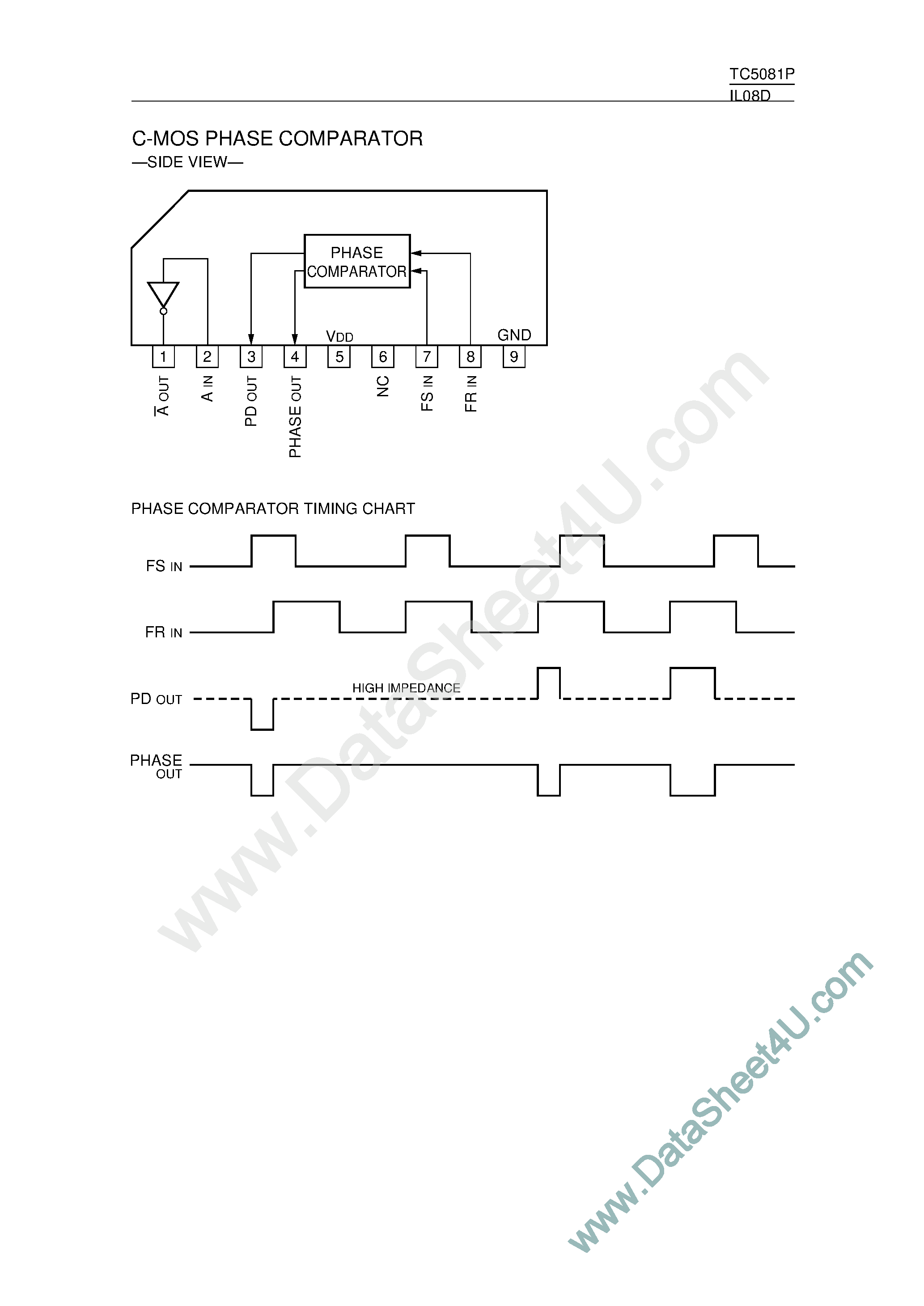 Datasheet TC5081P - CMOS Phase Comparator page 1