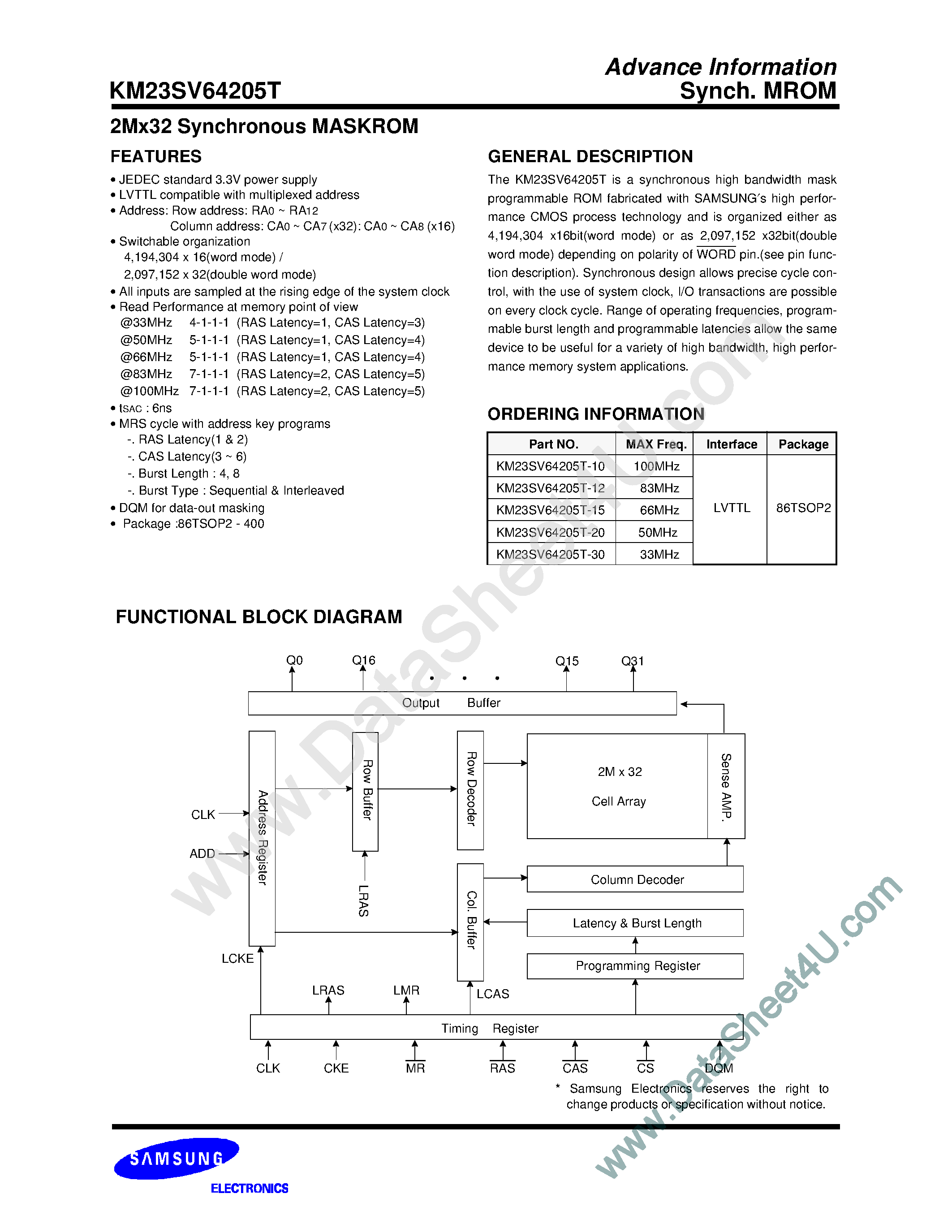 Даташит KM23SV64205T - 2M x 32 Synchronous Mask ROM страница 1