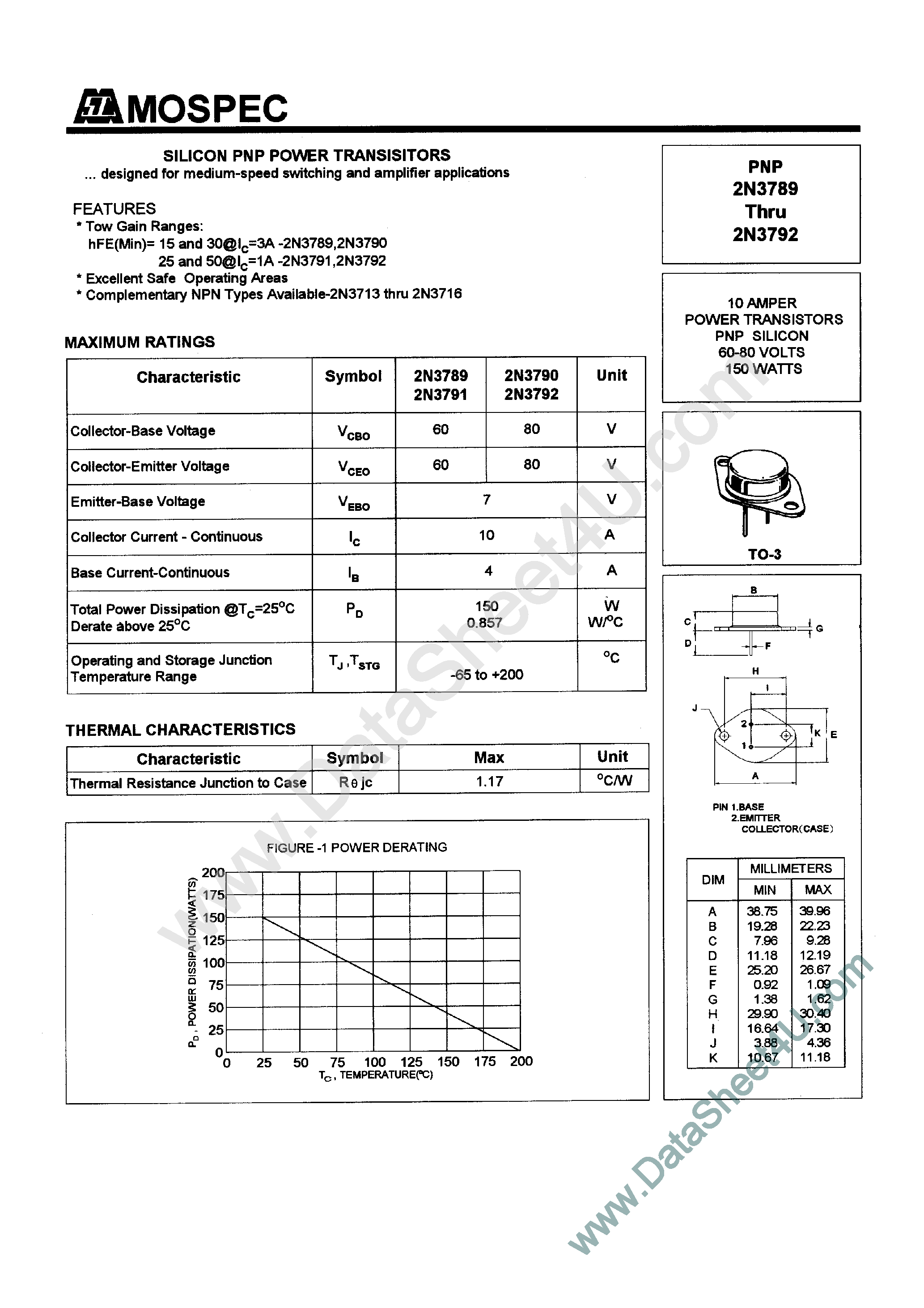 Даташит на микросхему 2N3789 страница 1 Даташит 2N3789 - (2N3789 - 2N3792) Silicon PNP Power Transistor страница 1