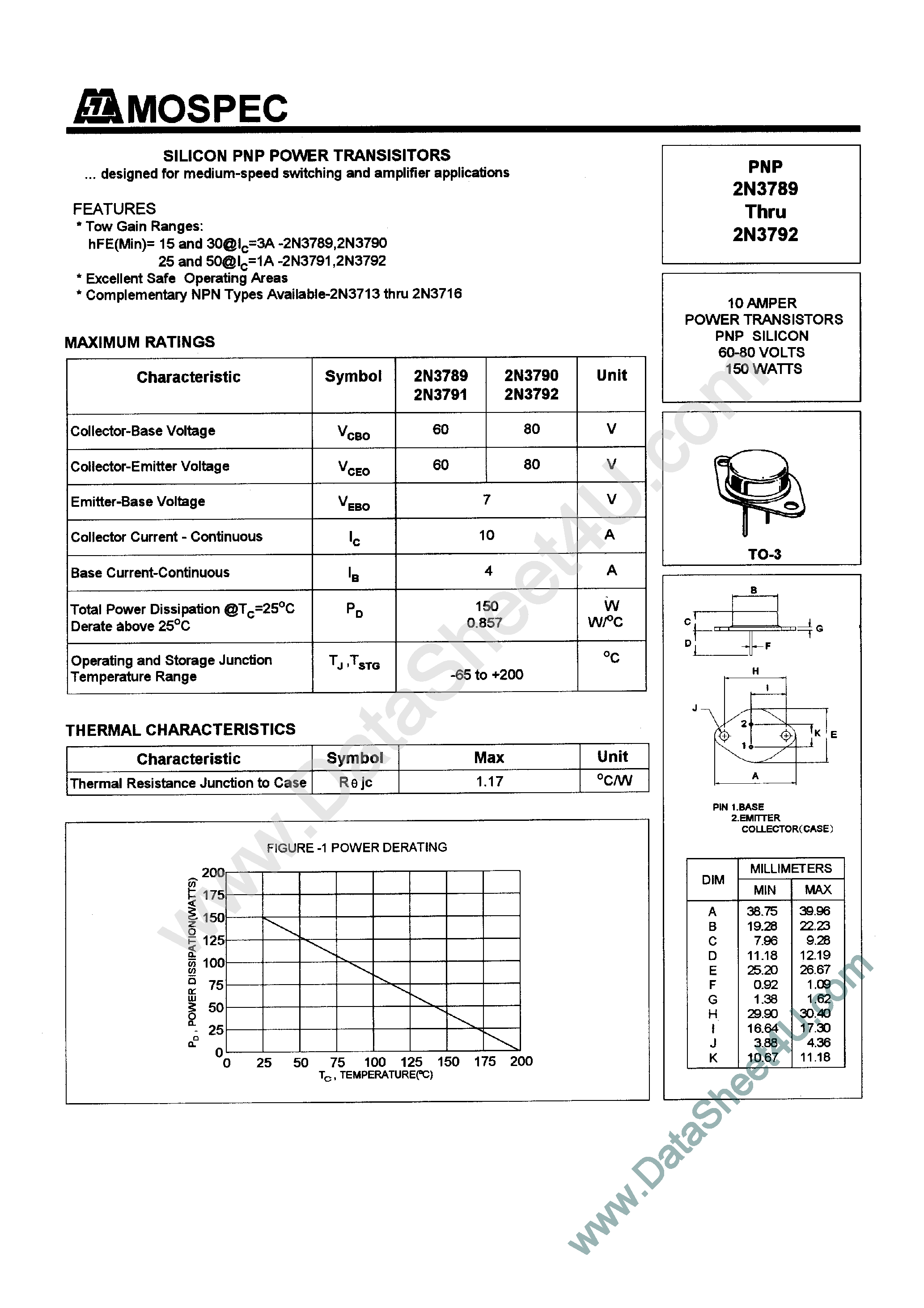 Даташит 2N3789 - (2N3789 - 2N3792) Silicon PNP Power Transistor страница 1