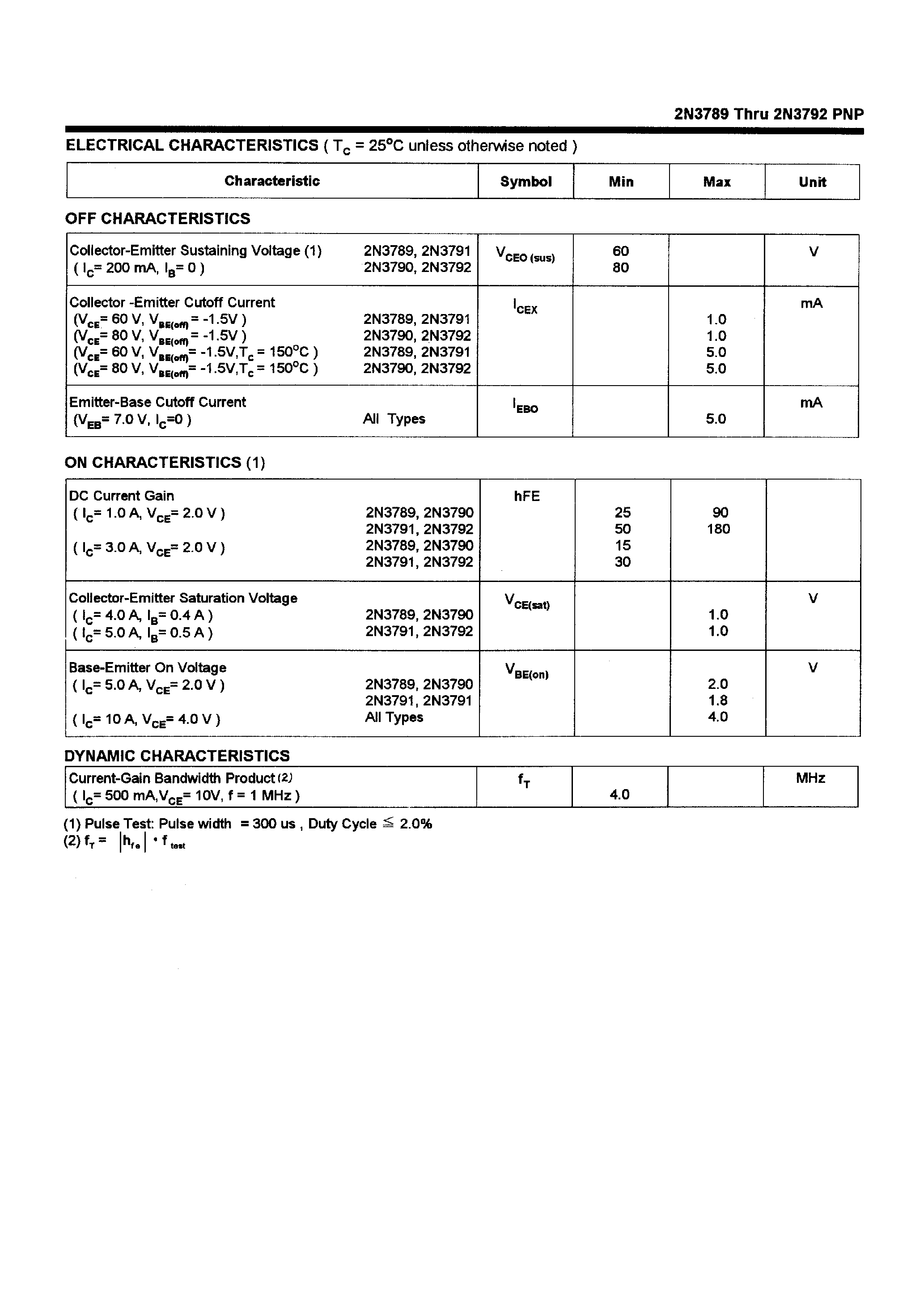 Datasheet 2N3789 - (2N3789 - 2N3792) Silicon PNP Power Transistor page 2