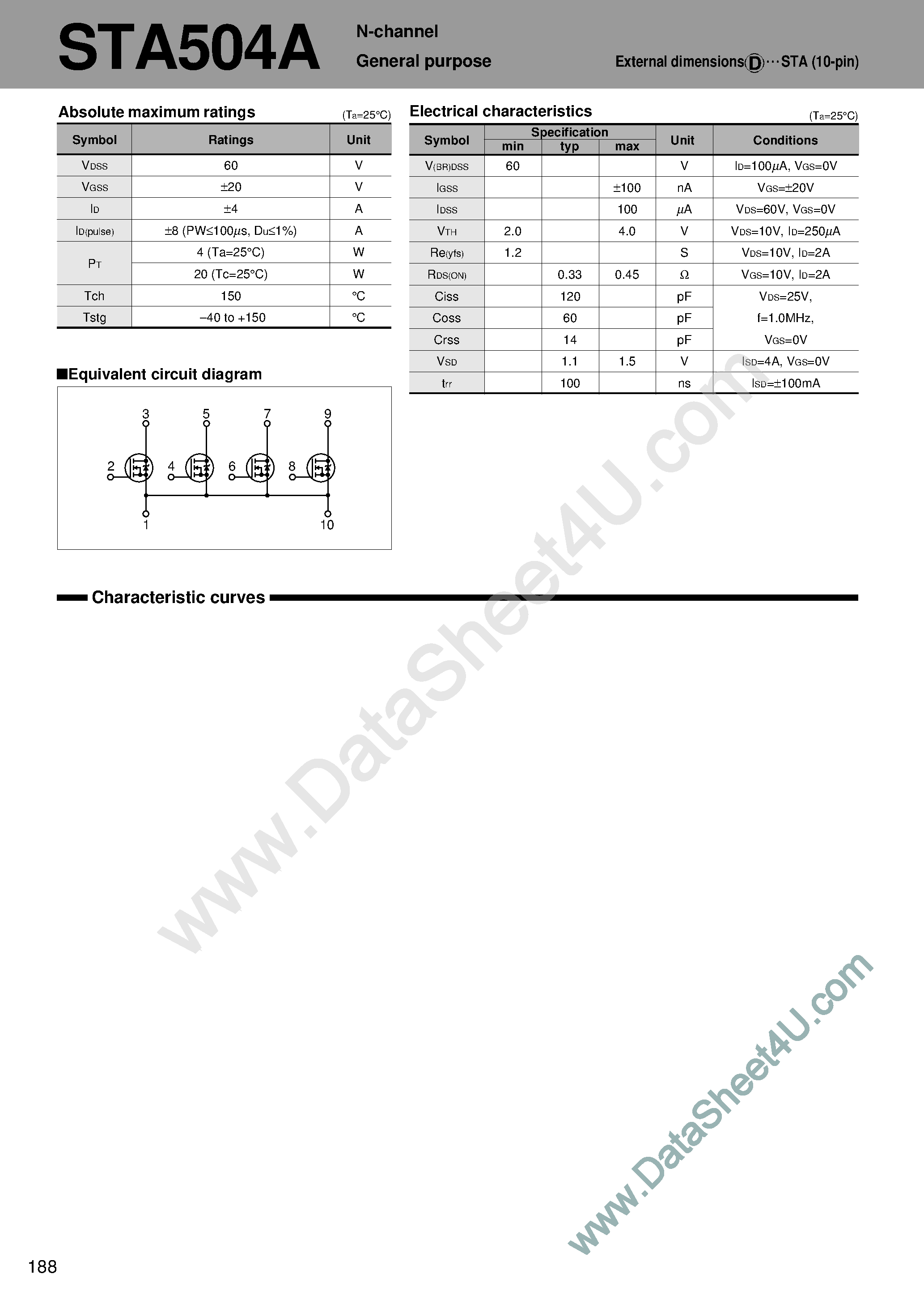 Datasheet STA504A - N-channel General purpose page 1