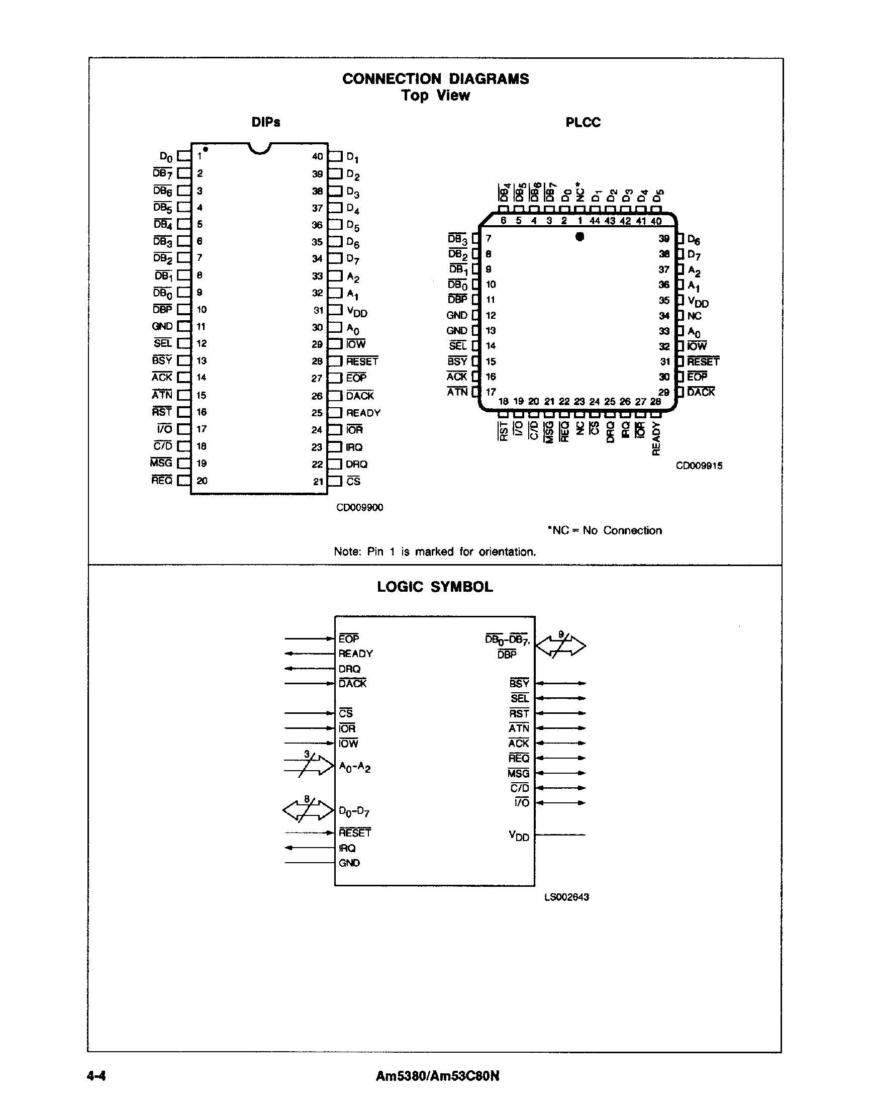 Даташит на микросхему AM5380 страница 2 Даташит AM5380 - SCSI Interface Controller страница 2