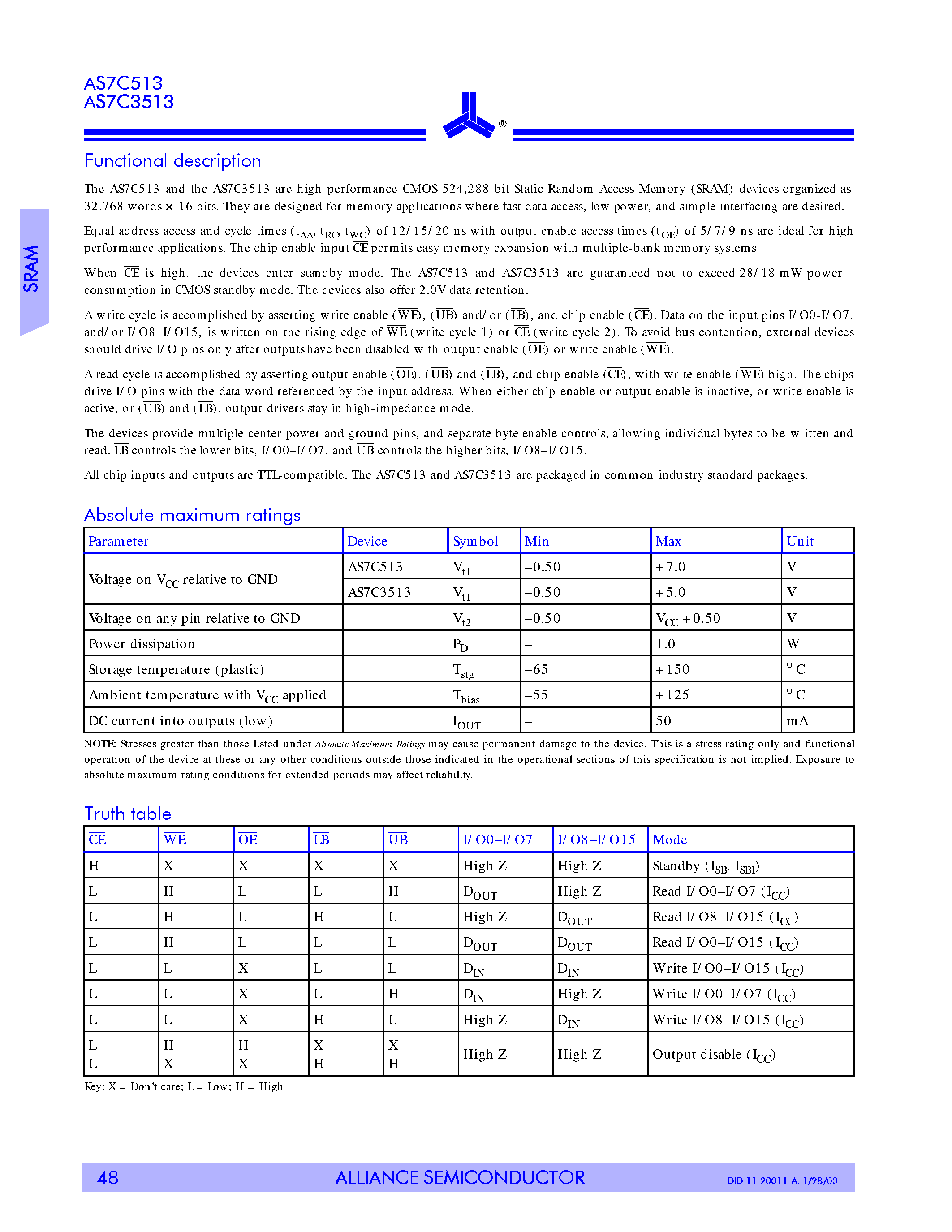 Datasheet AS7C3513 page 2 Datasheet AS7C3513 - 5V/3.3V 32Kx6 CMOS SRAM page 2