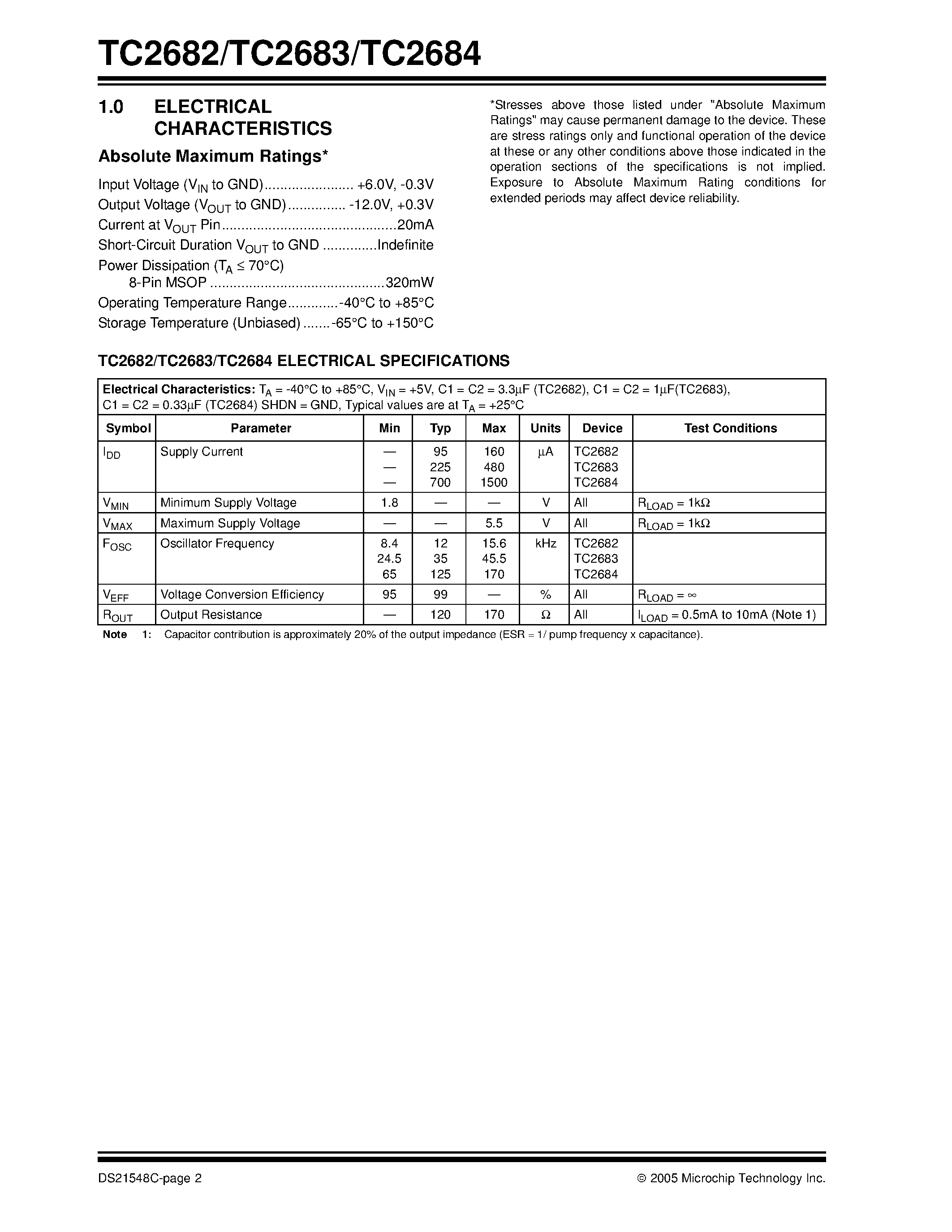Datasheet TC2682 - (TC2682 - TC2684) Inverting Charge Pump Voltage Doublers page 2
