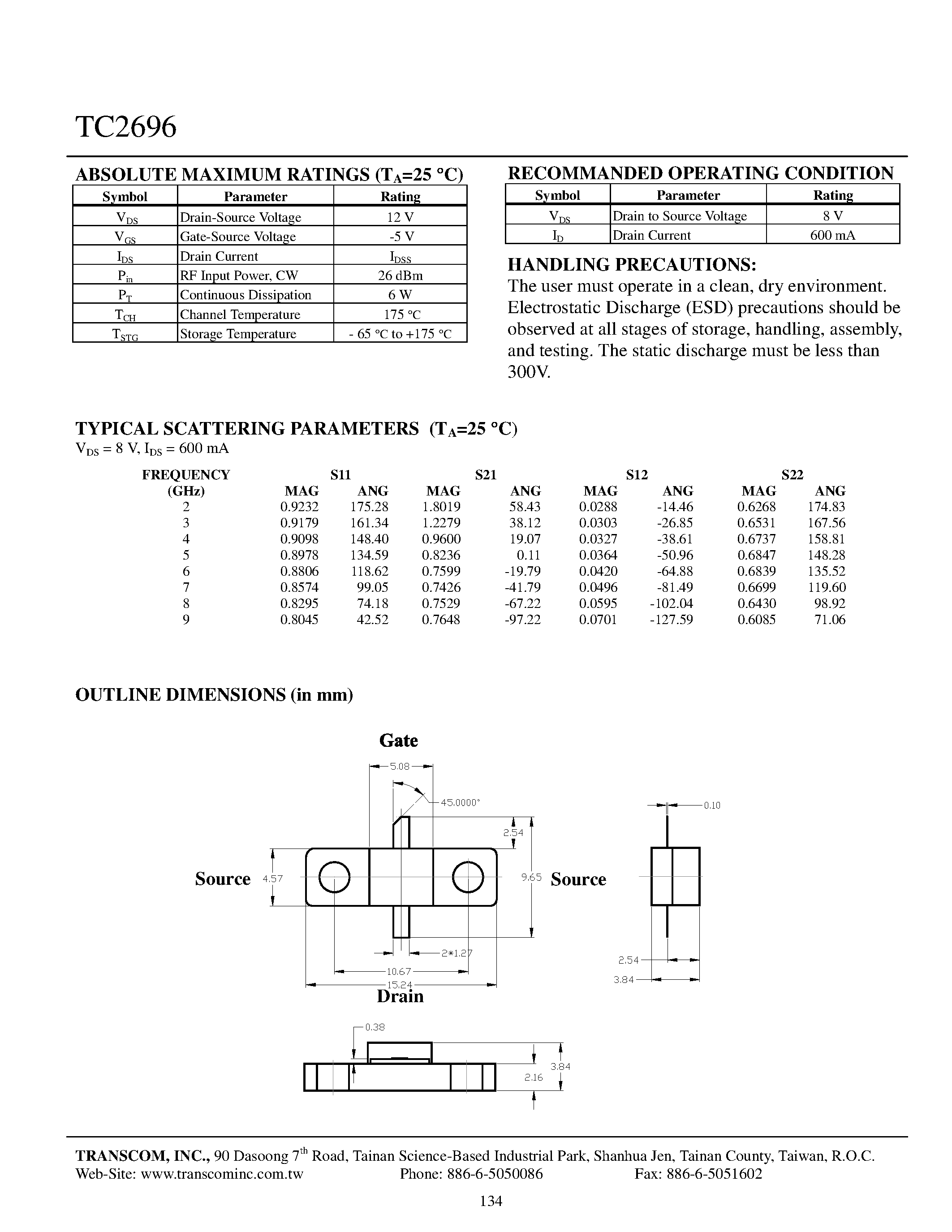 Datasheet TC2696 page 2 Datasheet TC2696 - 2 W Flange Ceramic Packaged PHEMT GaAs Power FETs page 2