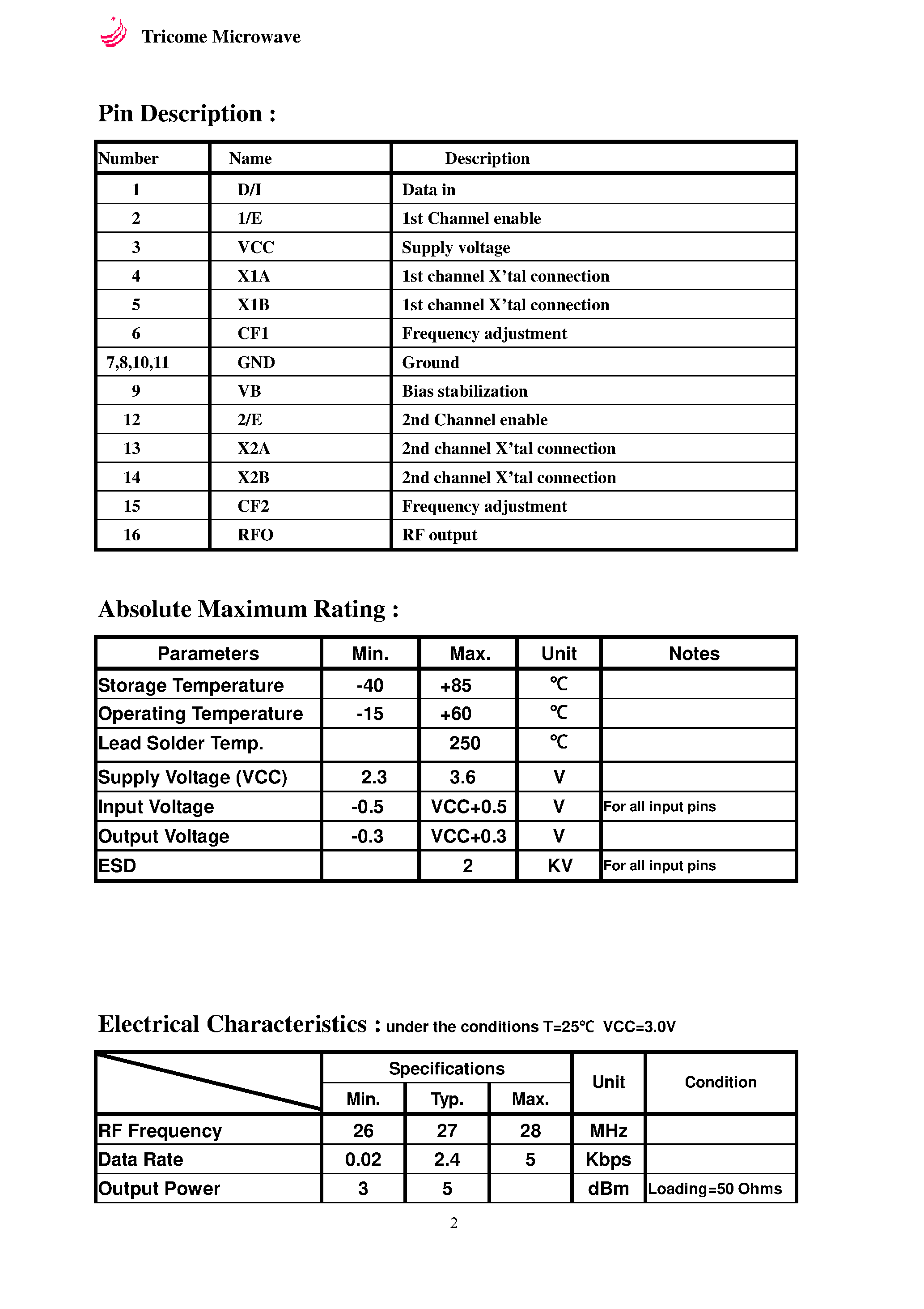 Datasheet TC2688 - FSK RF Transmitter IC page 2