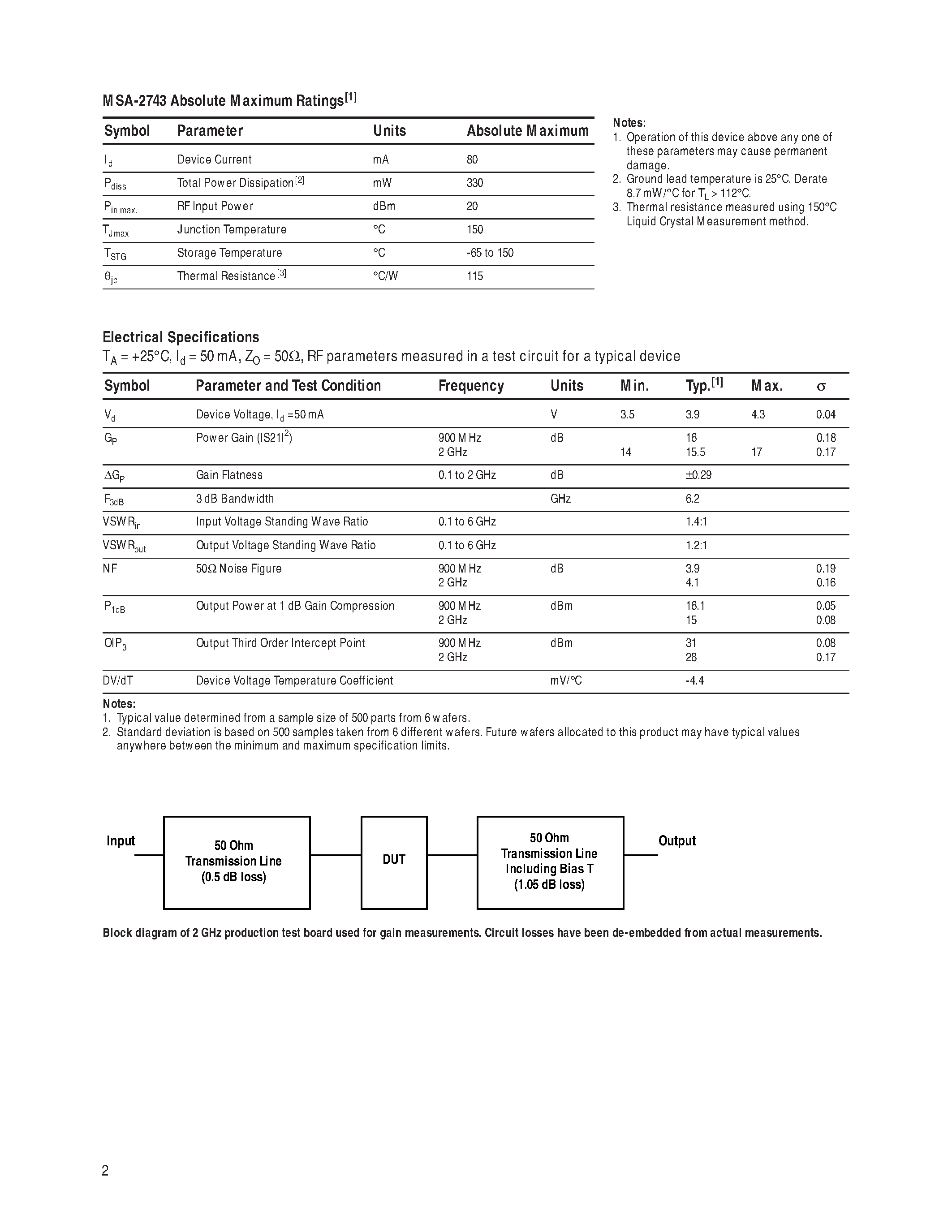 Datasheet MSA-2743 page 2 Datasheet MSA-2743 - Cascadable Silicon Bipolar MMIC Amplifier page 2