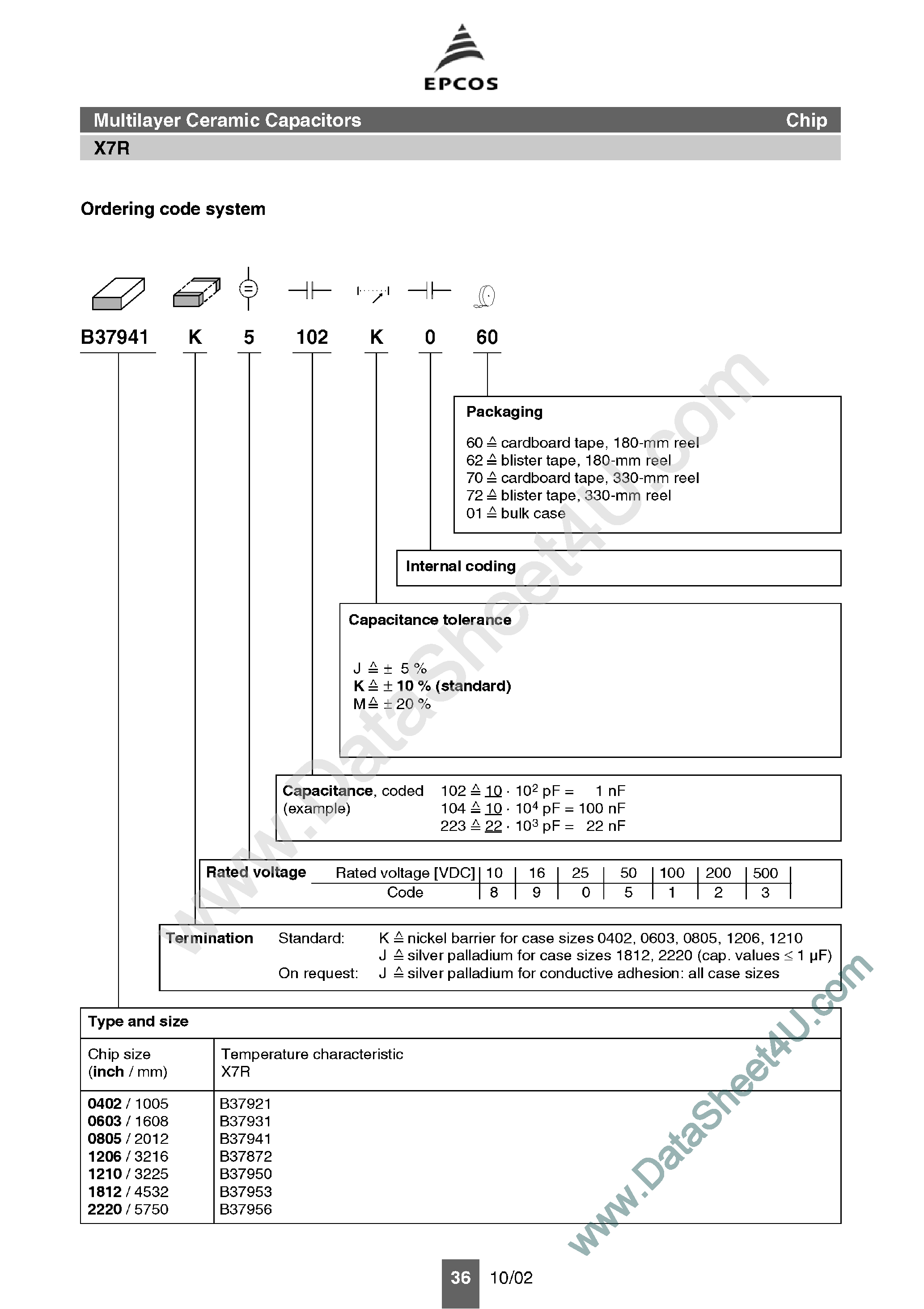 Datasheet B37872Jxxxx - (B37xxxKxxx) Multilayer Ceramic Capacitors page 1