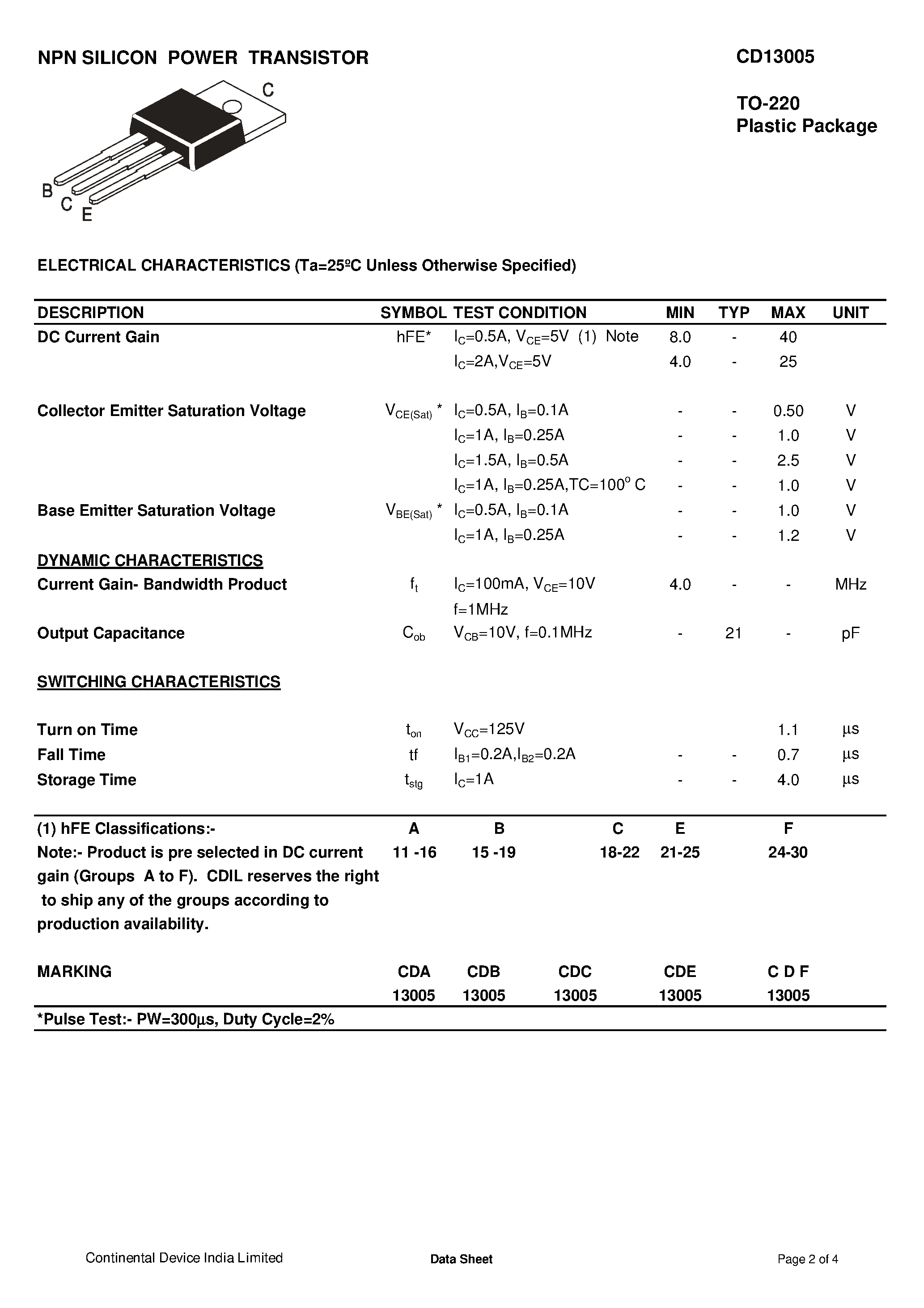 Datasheet CD13005 page 2 Datasheet CD13005 - NPN SILICON POWER TRANSISTOR page 2