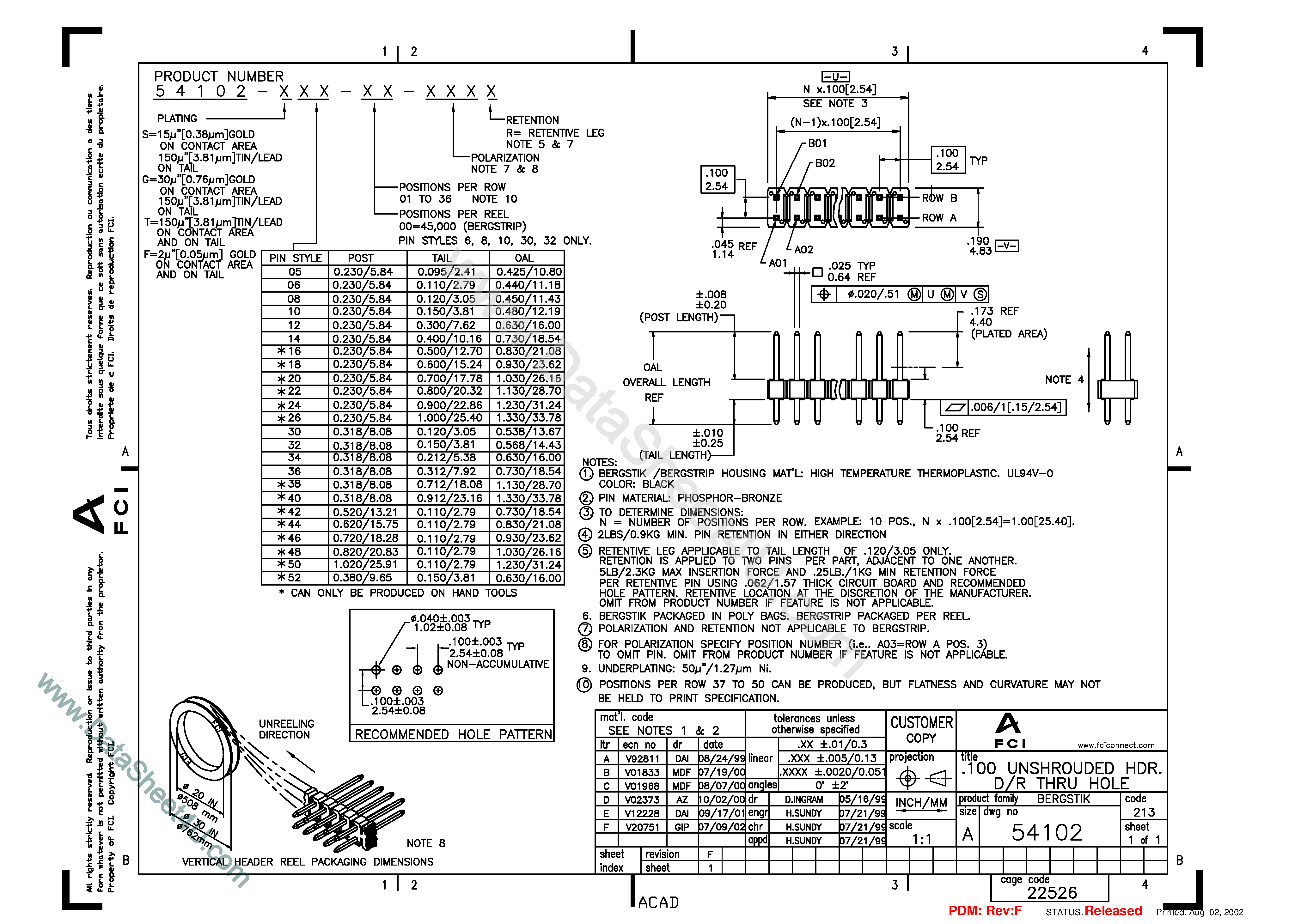 Datasheet 54102-Fxx-xx page 1 Datasheet 54102-Fxx-xx - (54102-xxxx) HEADER CONNECTOR page 1