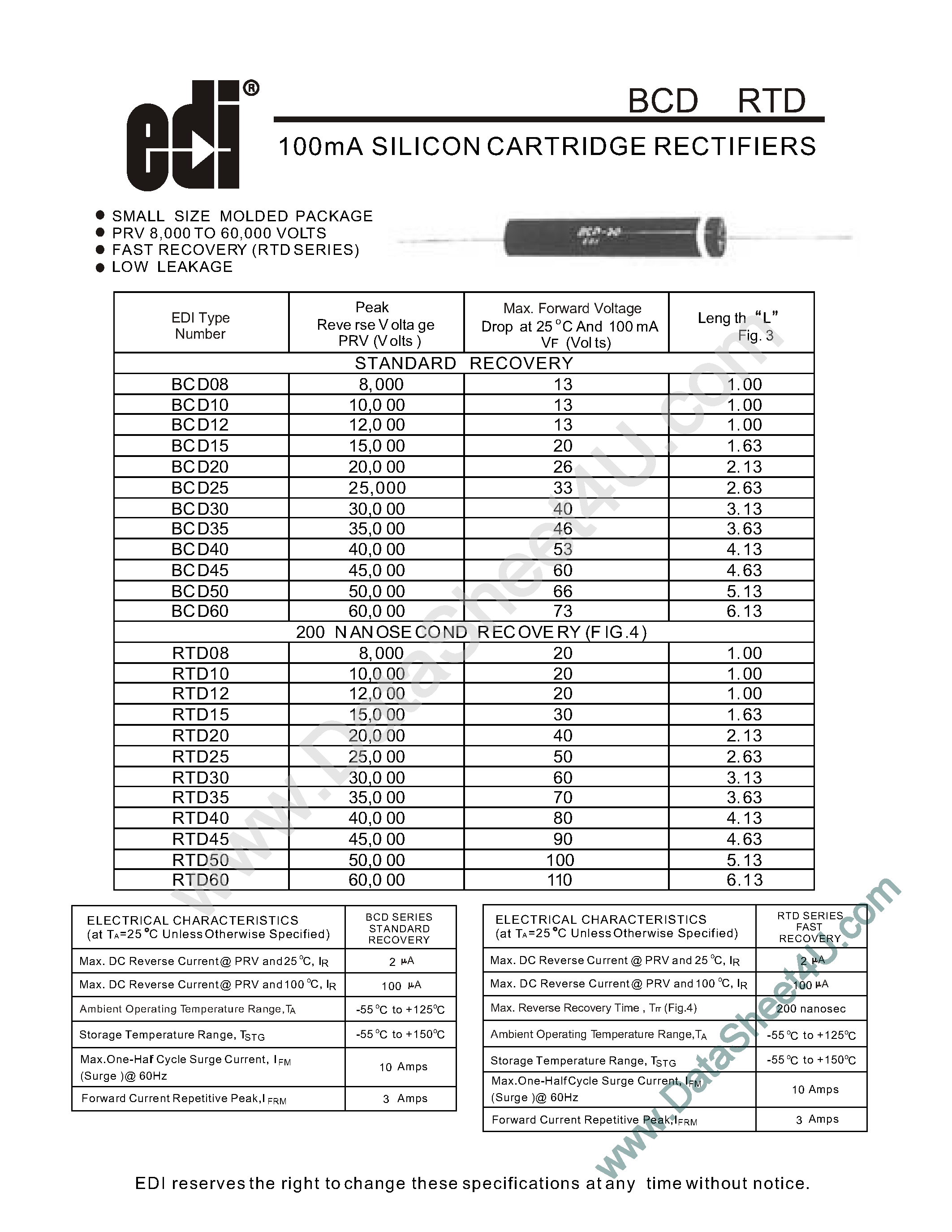 Datasheet BCD08 page 1 Datasheet BCD08 - (BCD Series) 100mA Silicon Cartridge Rectifiers page 1