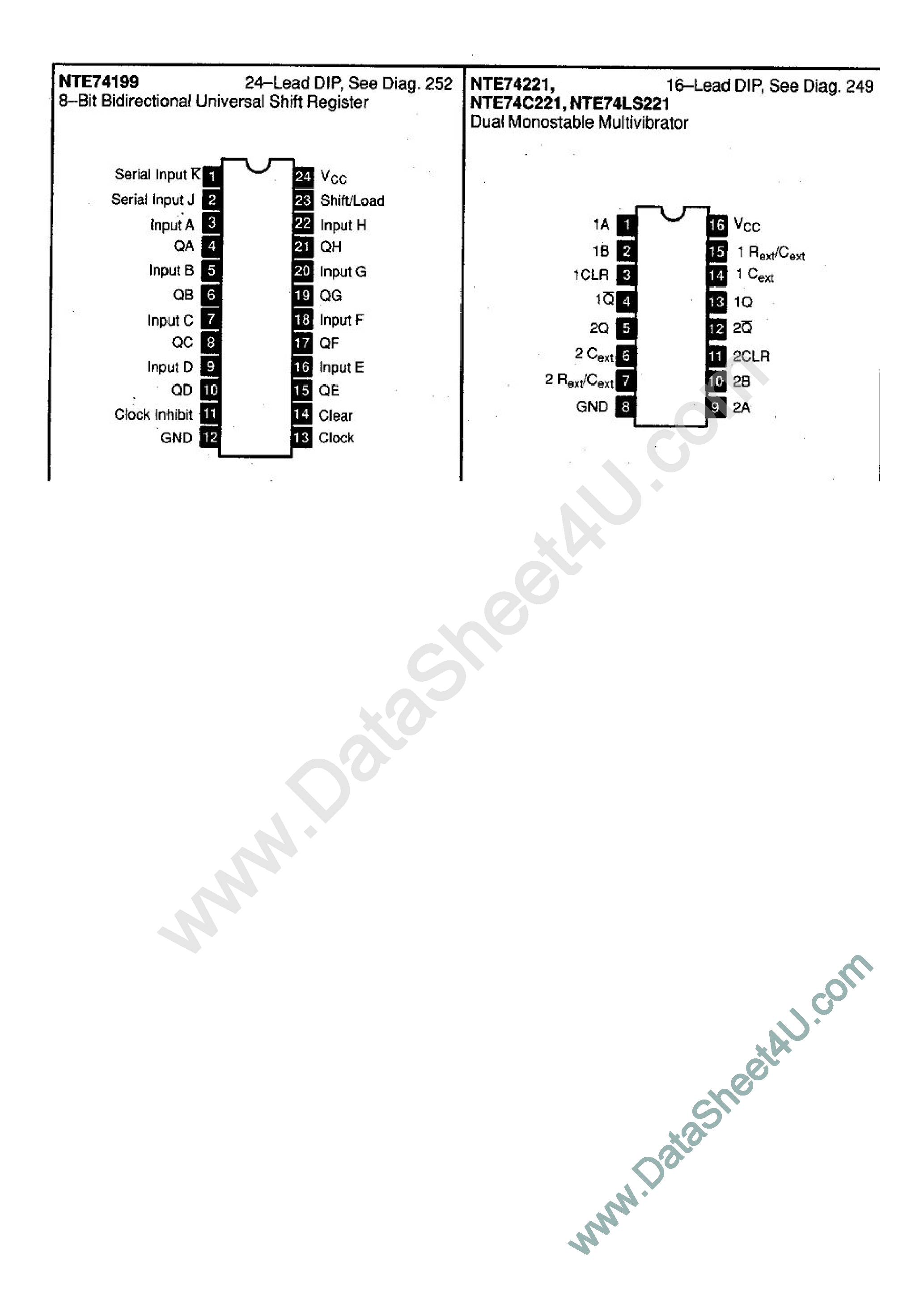 Datasheet NTE74199 - (NTE74xxx) Transistor Transistor Logic page 1