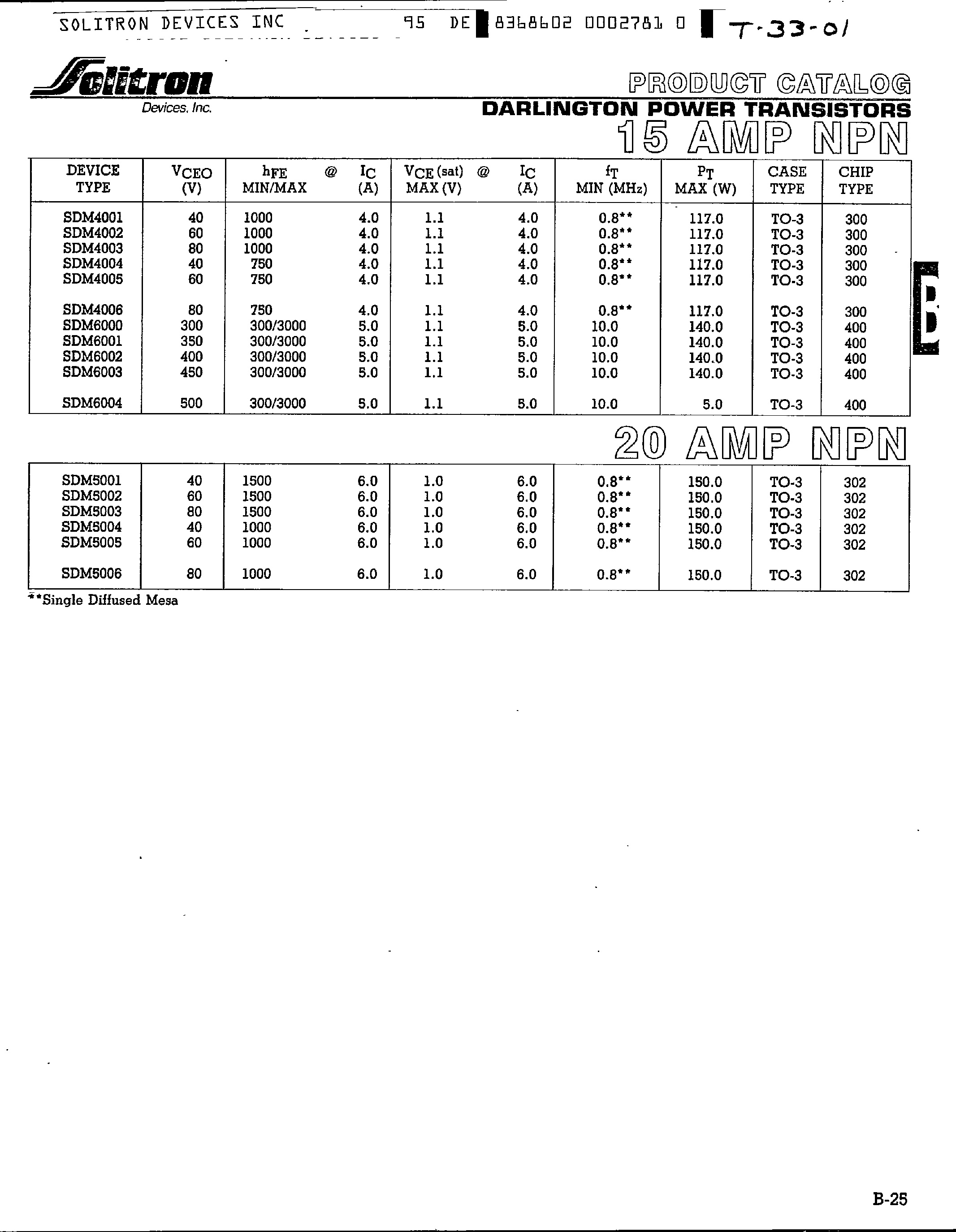 Datasheet SDM3000 - (SDMxxxx) Power Transistors page 2