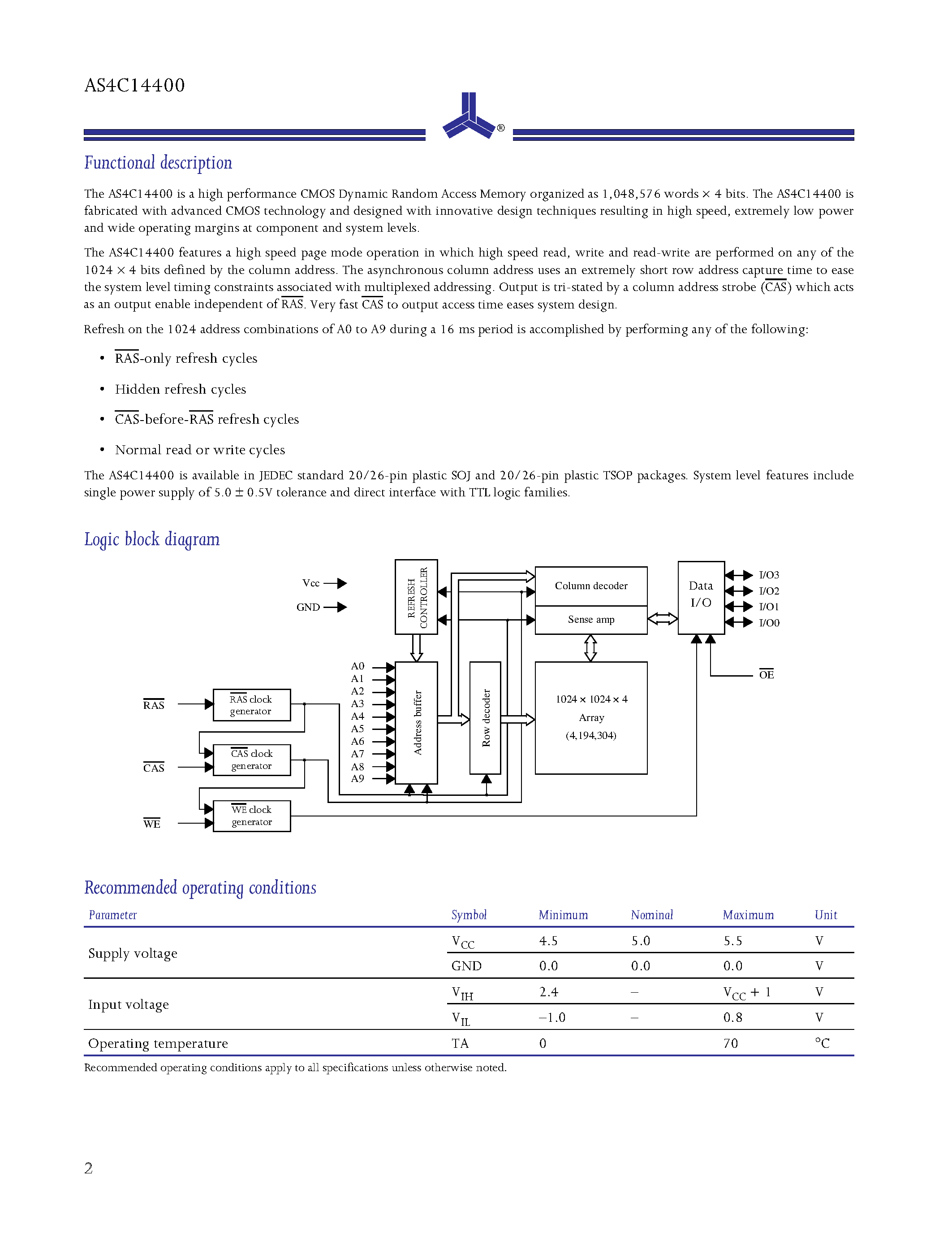 Datasheet AS4C14400 - (AS4C14400 / AS4C14405) 1M-bit x 4 CMOS DRAM (Fast page mode or EDO) page 2