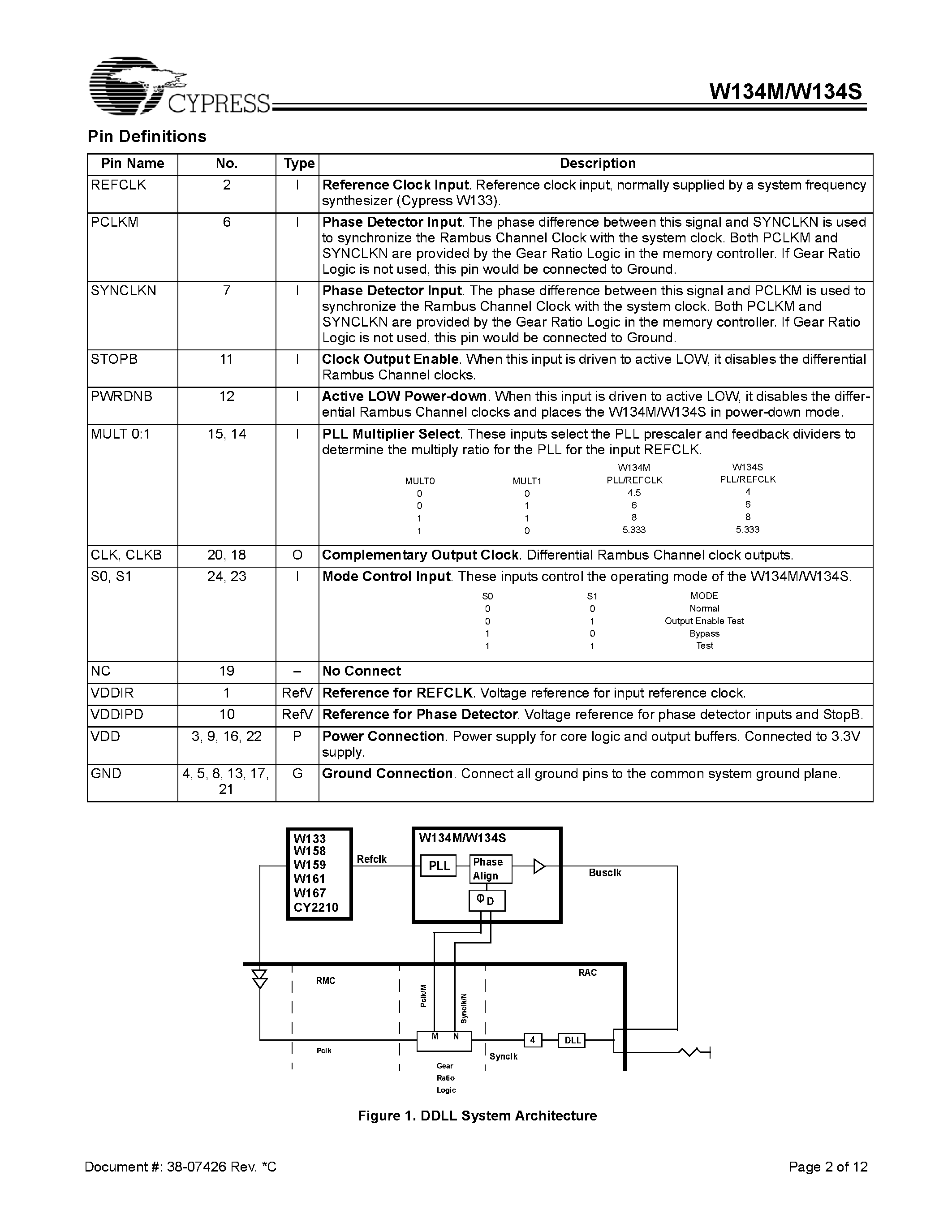 Даташит на микросхему W134M страница 2 Даташит W134M - (W134M/S) Direct Rambus Clock Generator страница 2