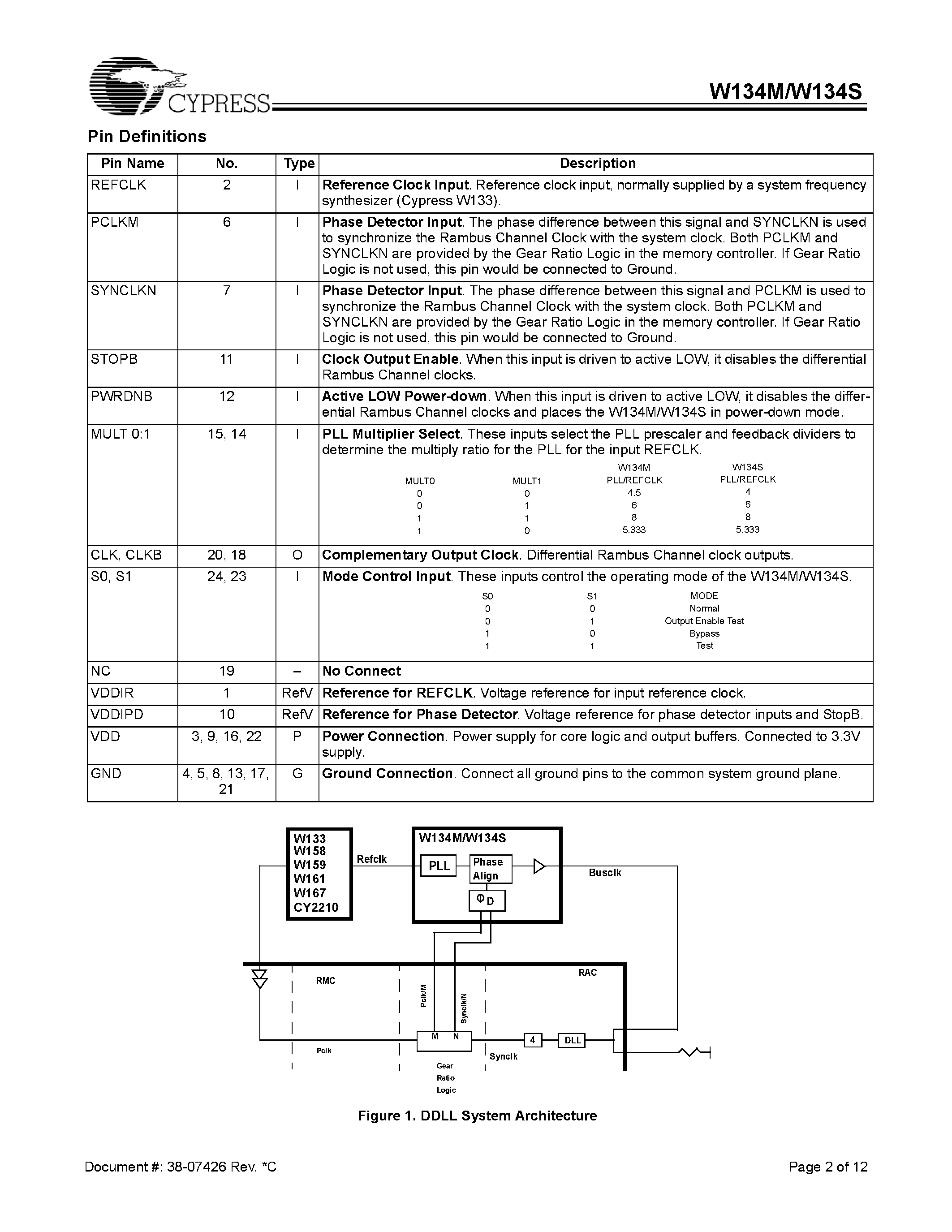 Даташит W134M - (W134M/S) Direct Rambus Clock Generator страница 2
