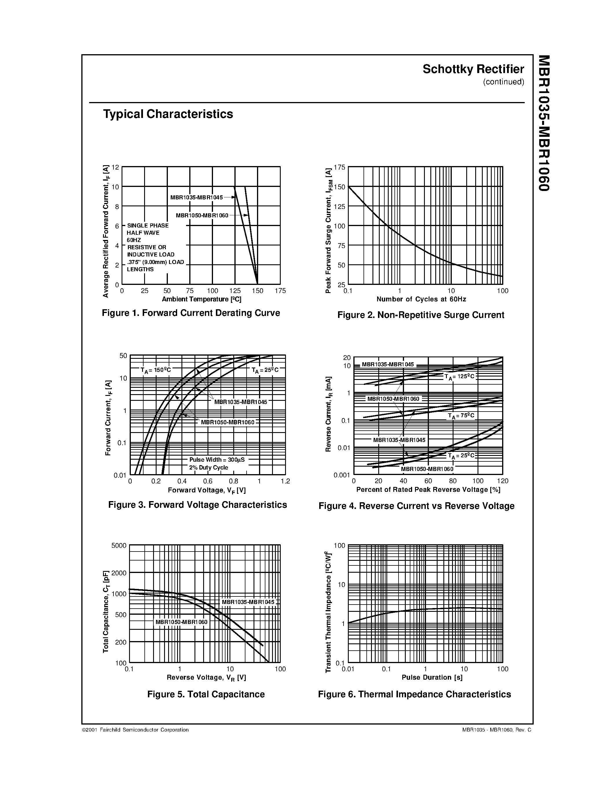 Datasheet MBR1035 page 2 Datasheet MBR1035 - (MBR1035 - MBR1060) Rectifiers page 2