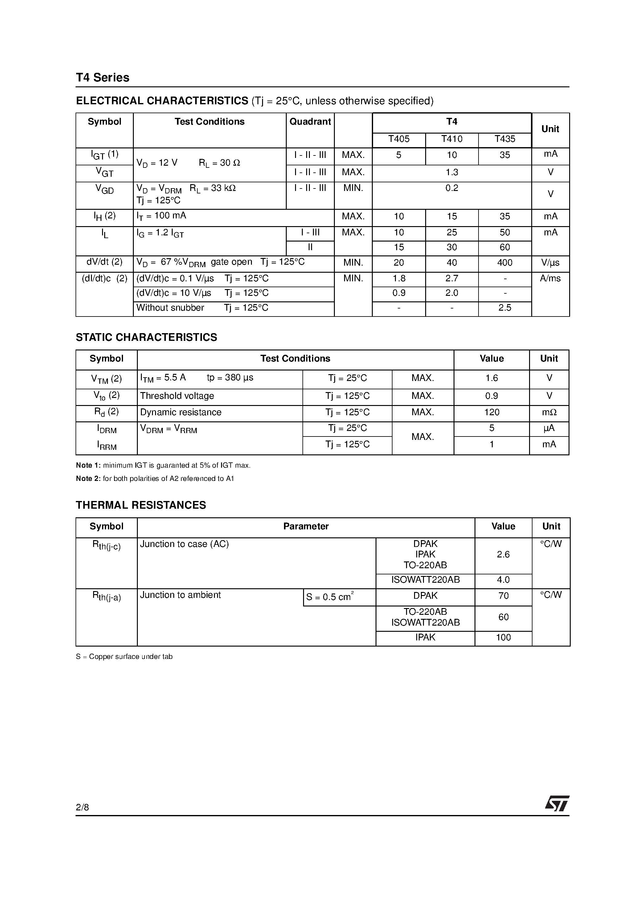 Datasheet T410-600W page 2 Datasheet T410-600W - (T410-xxxx) 4A Triacs page 2