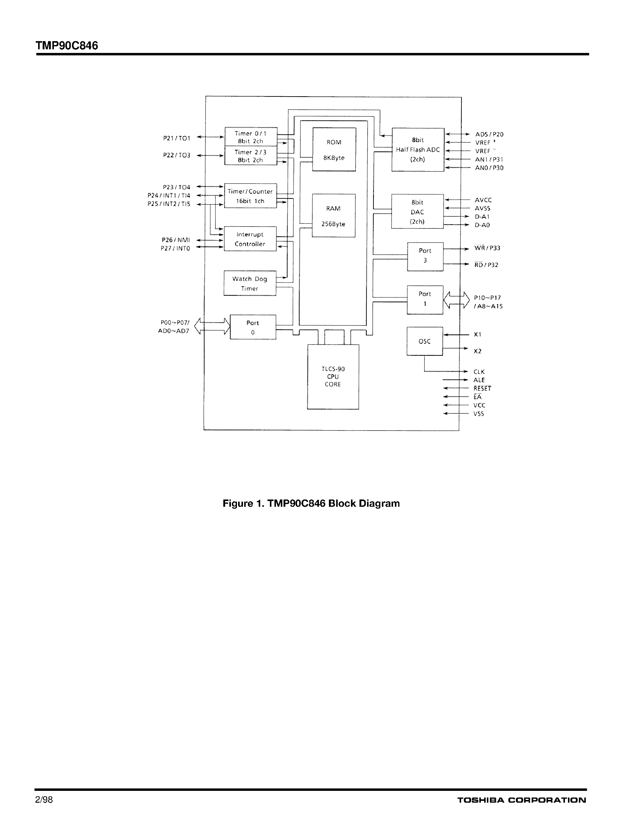 Datasheet TMP90C846 - CMOS 8-Bit Microcontrollers page 2