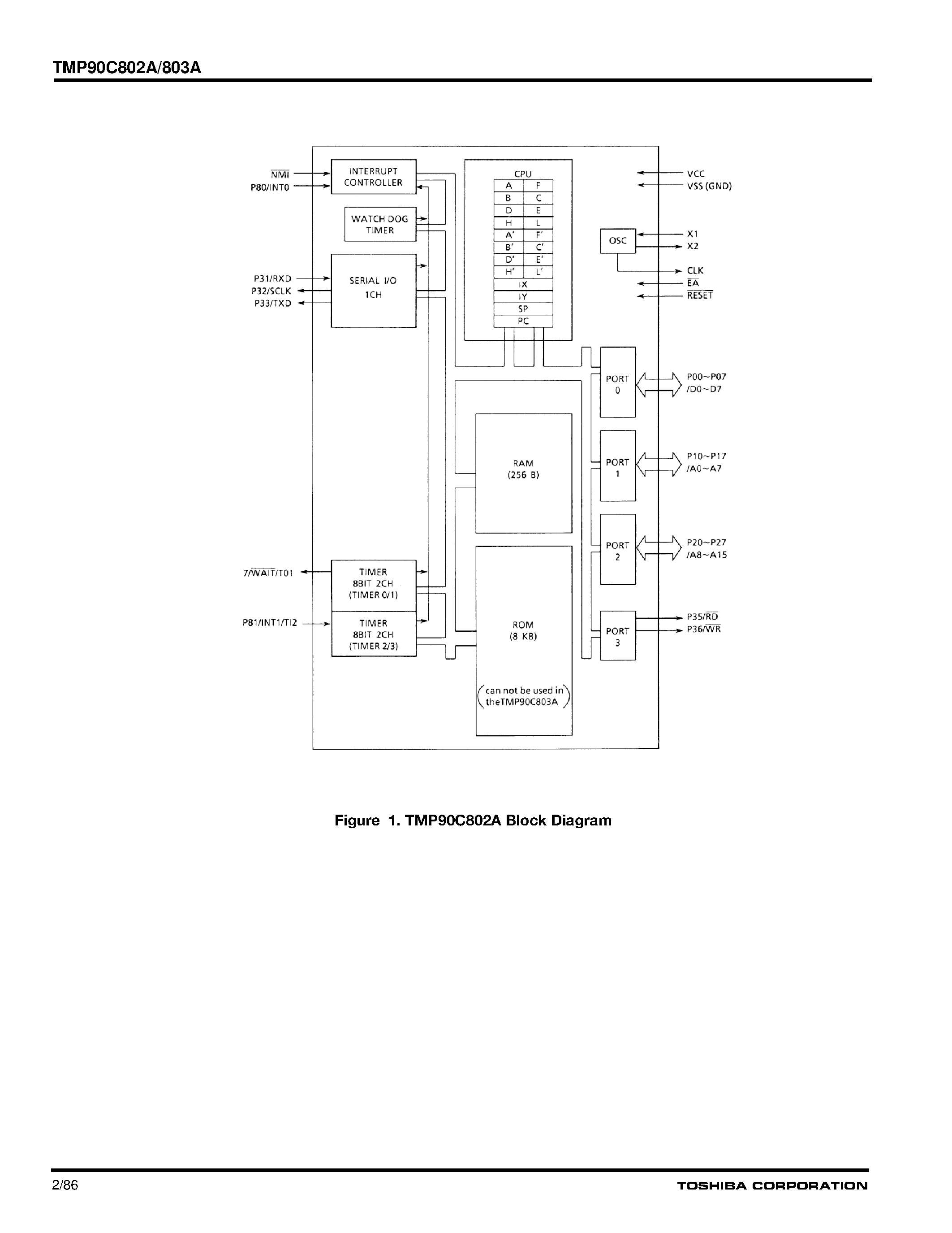 Datasheet TMP90C802A - (TMP90C802A / TMP90C803A) CMOS 8-Bit Microcontrollers page 2