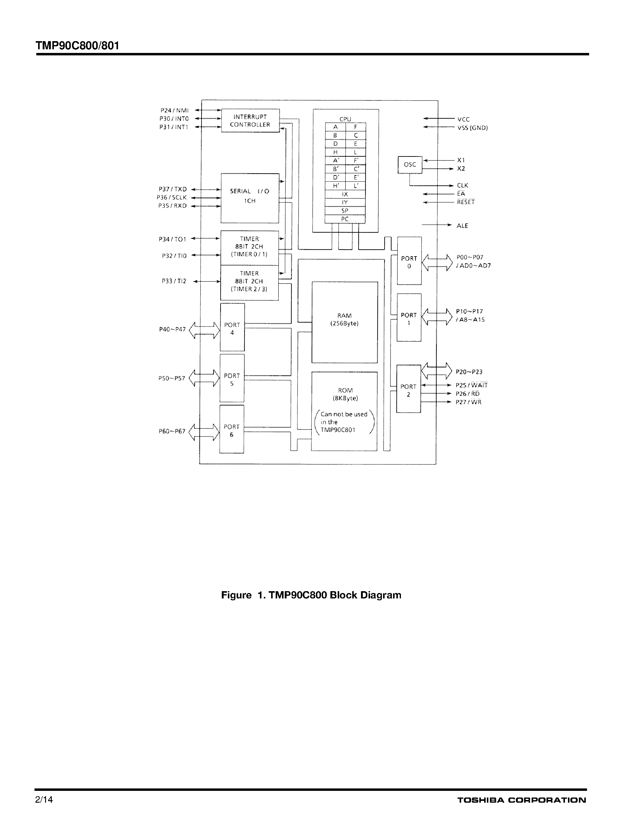 Datasheet TMP90C800 page 2 Datasheet TMP90C800 - (TMP90C800 / TMP90C801) CMOS 8-Bit Microcontrollers page 2