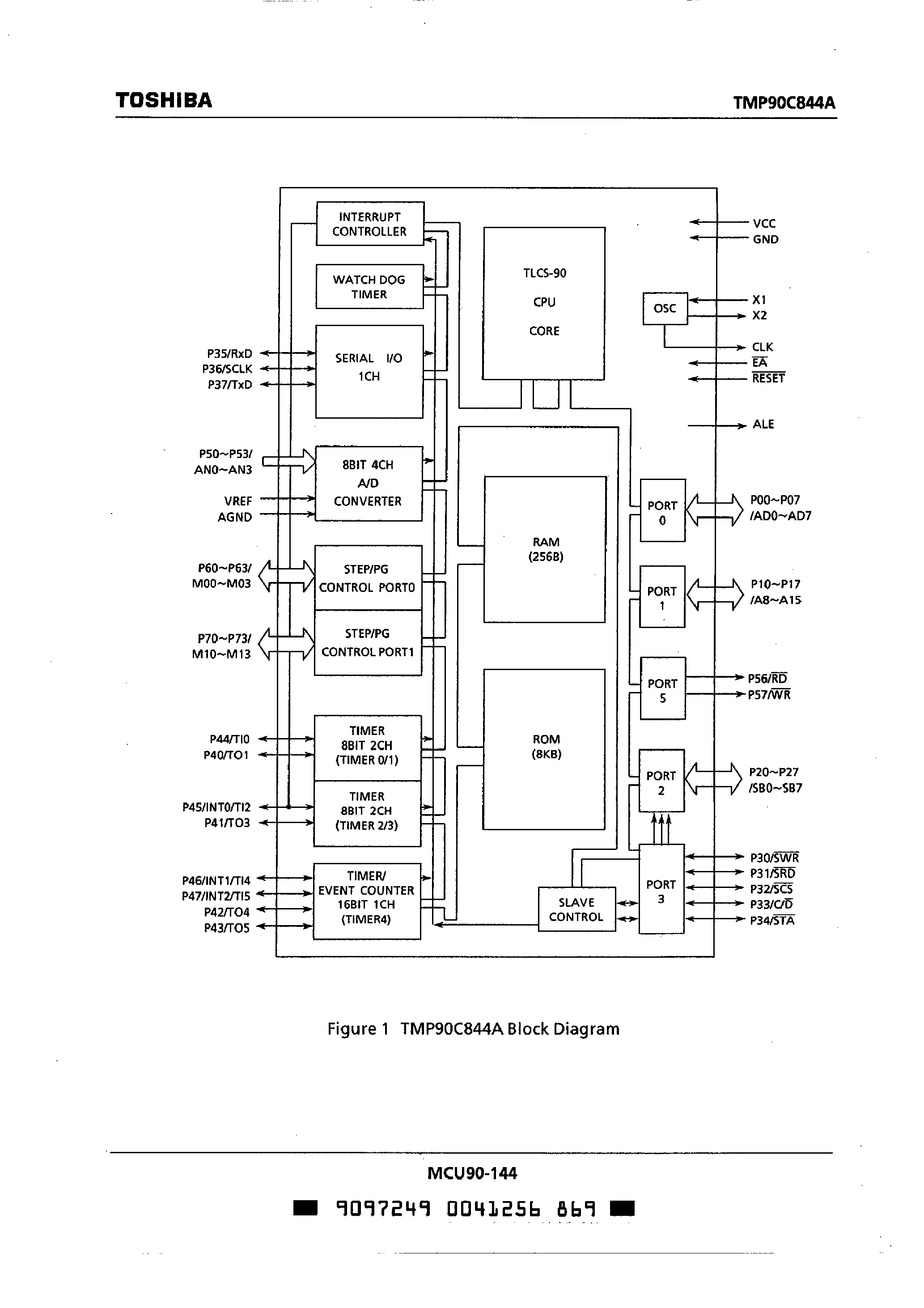 Datasheet TMP90C844A - CMOS 8-Bit Microcontrollers page 2