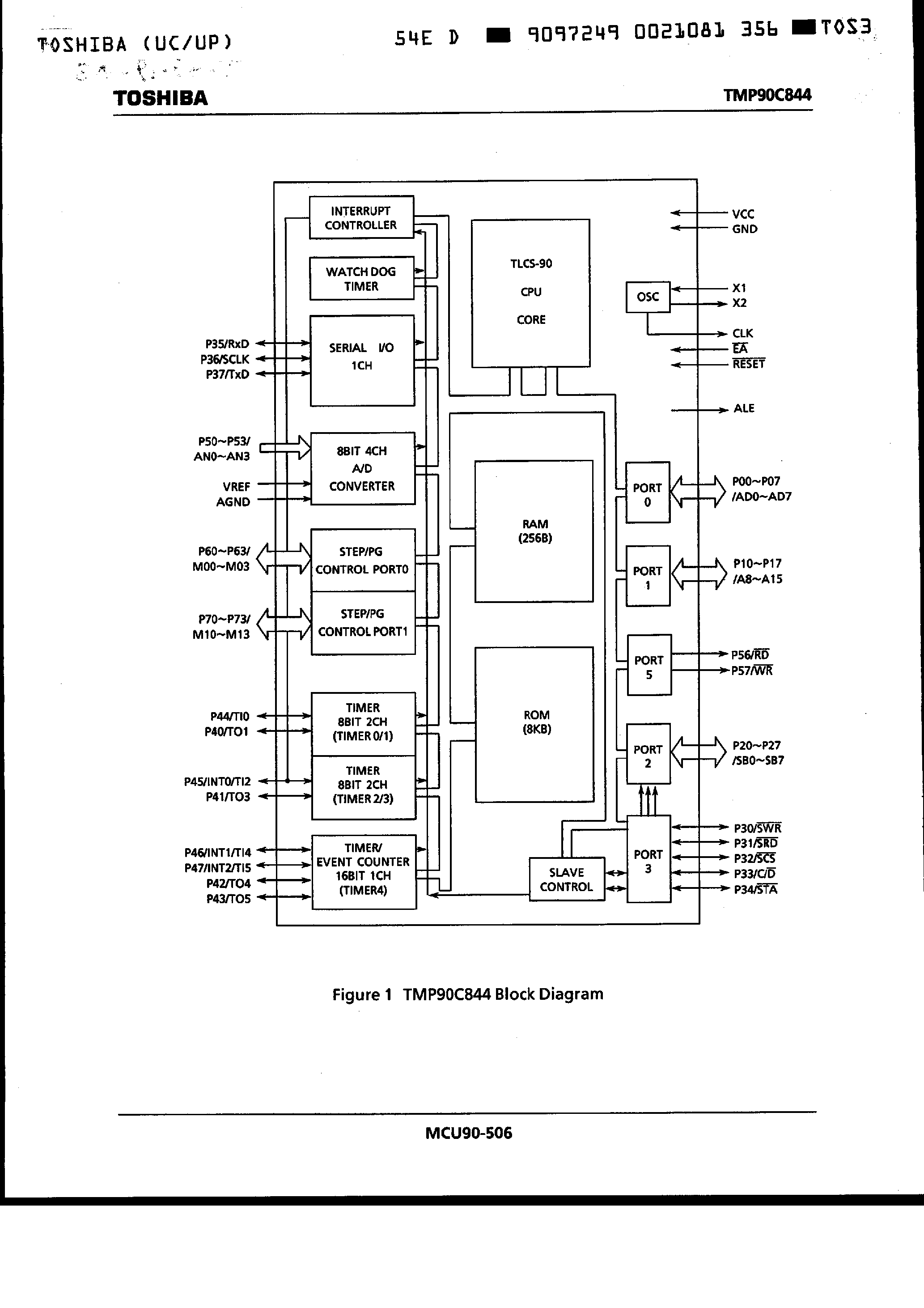 Datasheet TMP90C844F - CMOS 8-Bit Microcontrollers page 2