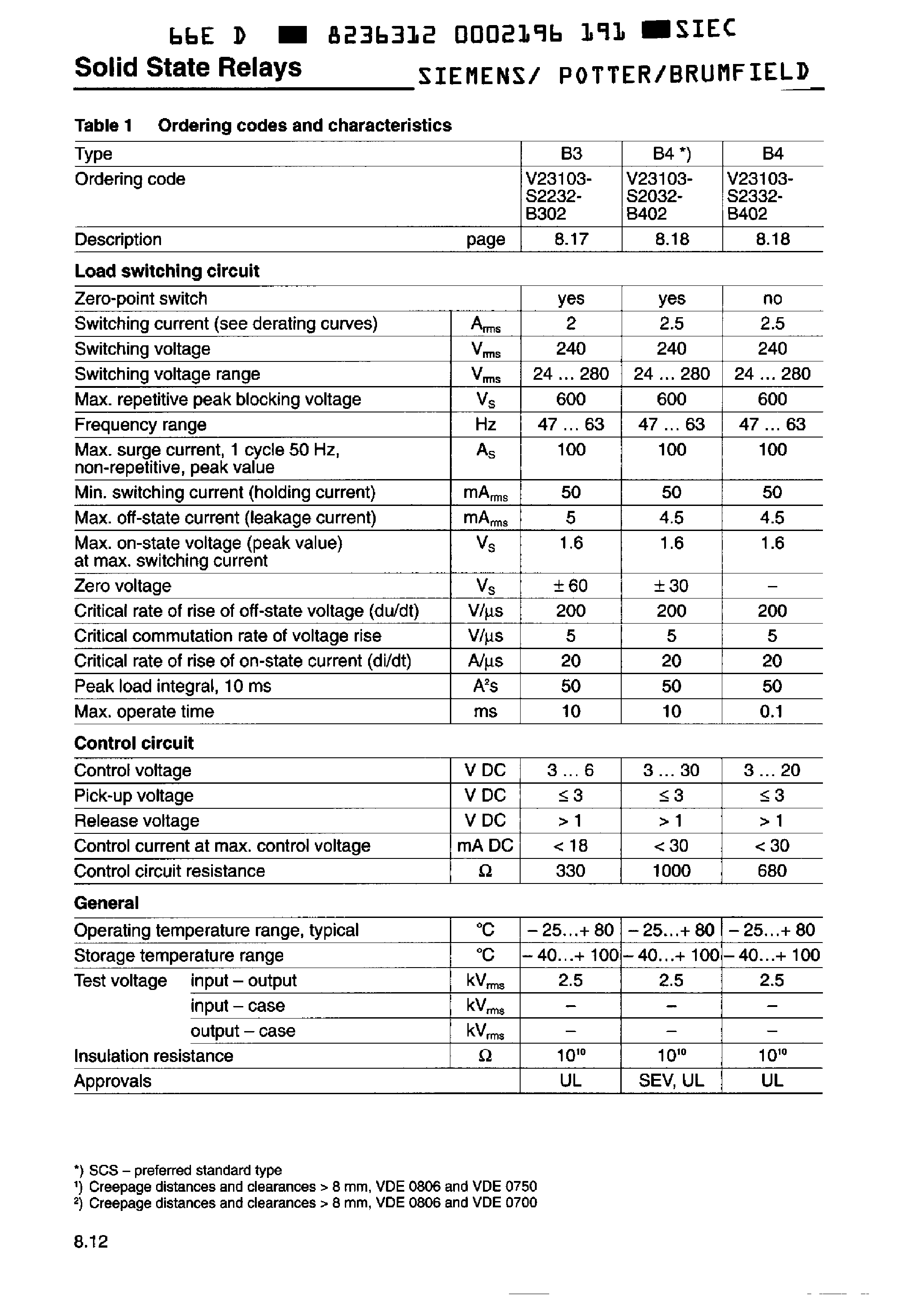 Даташит на микросхему V23100-S страница 2 Даташит V23100-S - (V23100-S / V23103-S) SOLID STATE REPLAYS страница 2