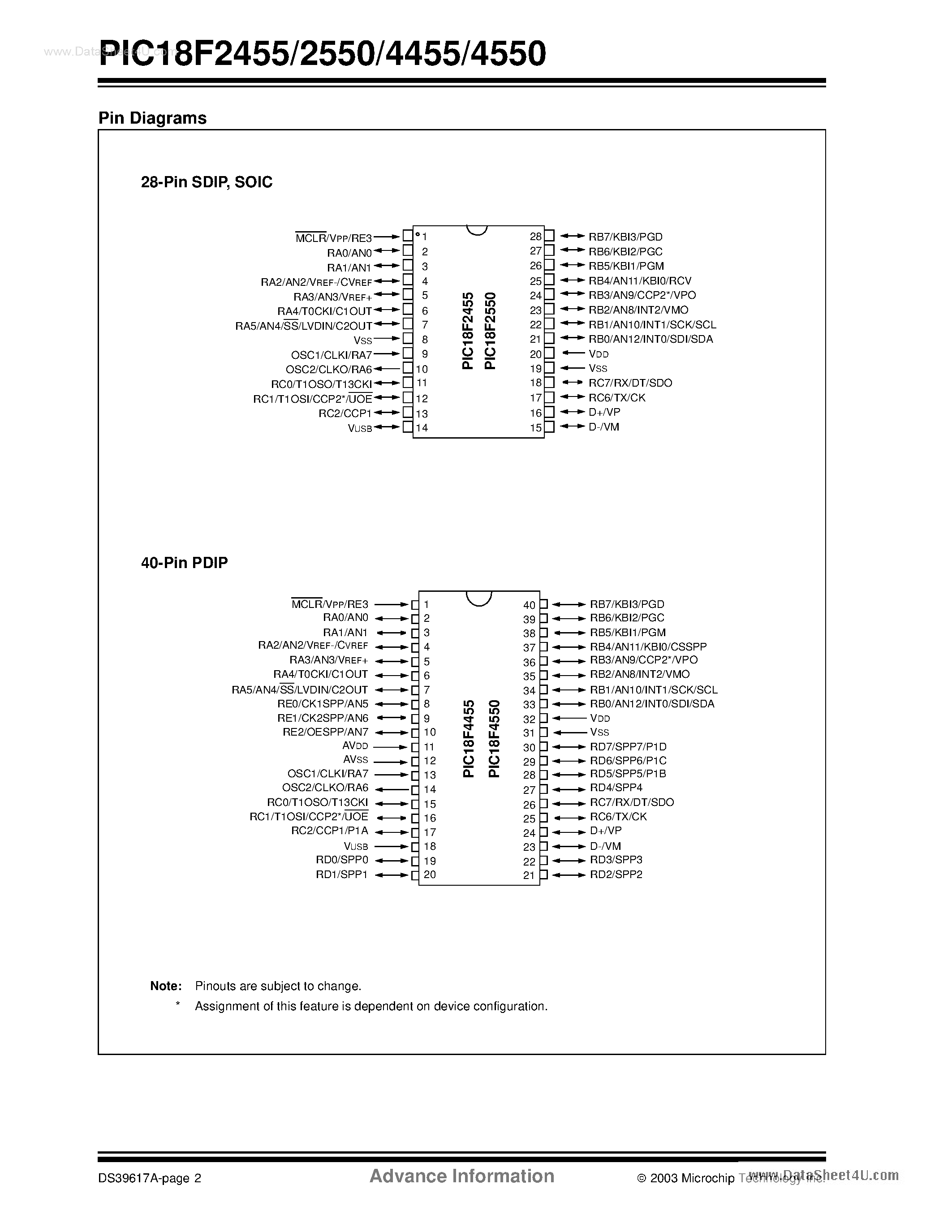 Даташит на микросхему 18F4550 страница 2 Даташит 18F4550 - Search -----> PIC18F4550 страница 2
