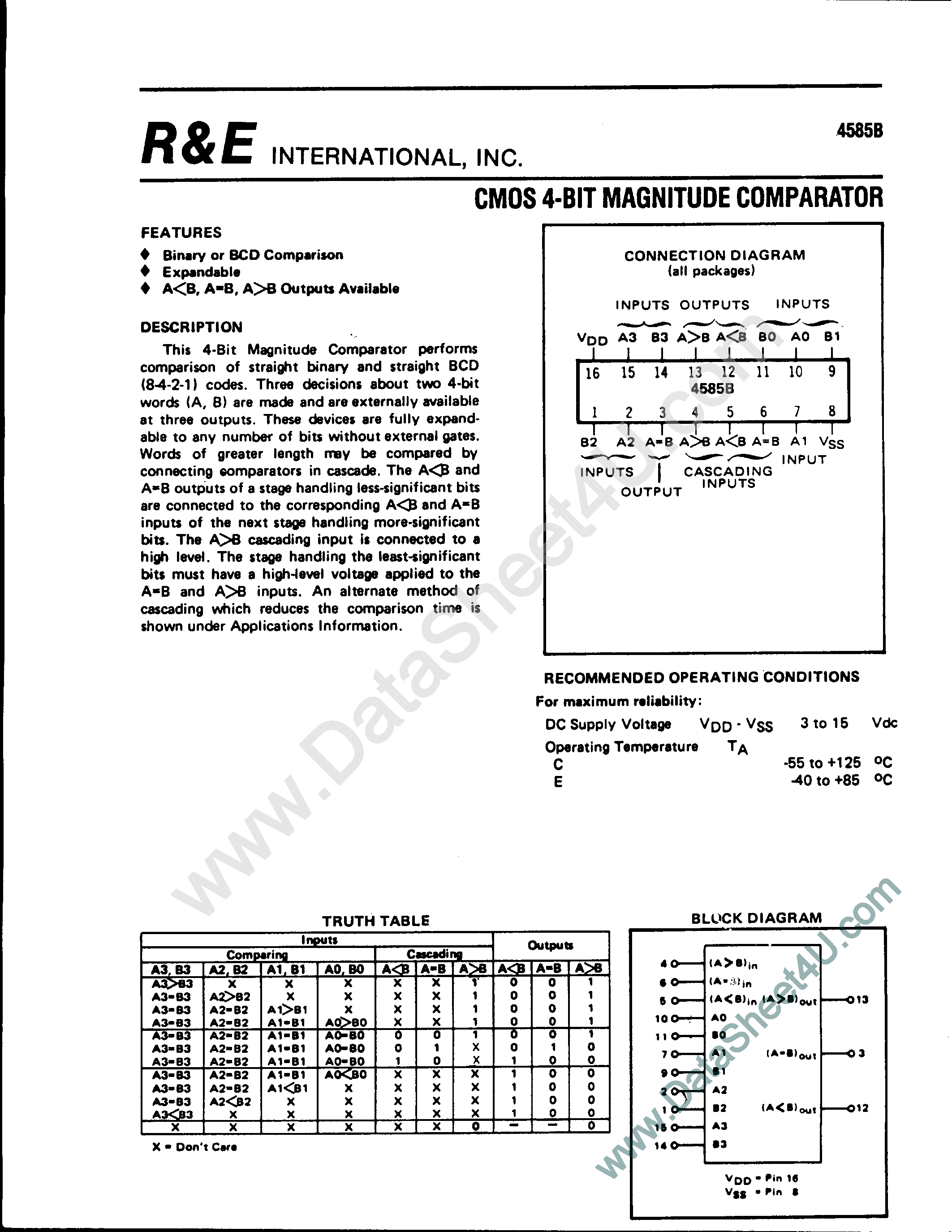 Datasheet SCL4585B - CMOS 4-Bit Magnitude Comparator page 1