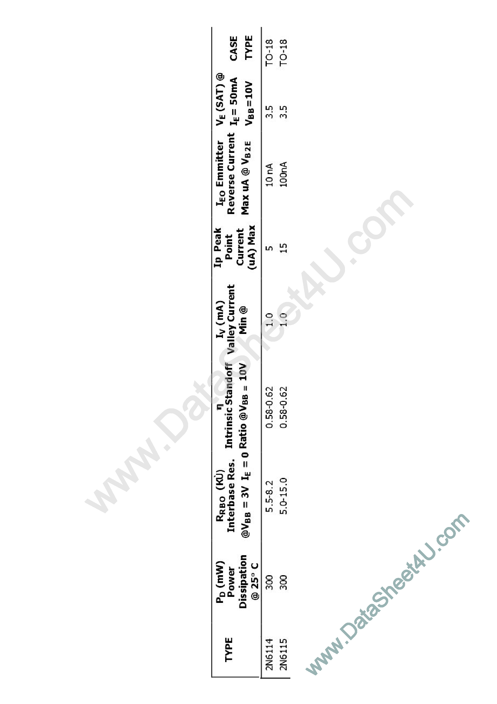 Datasheet 2N6114 - (2N6114 / 2N6115) Transistor page 1