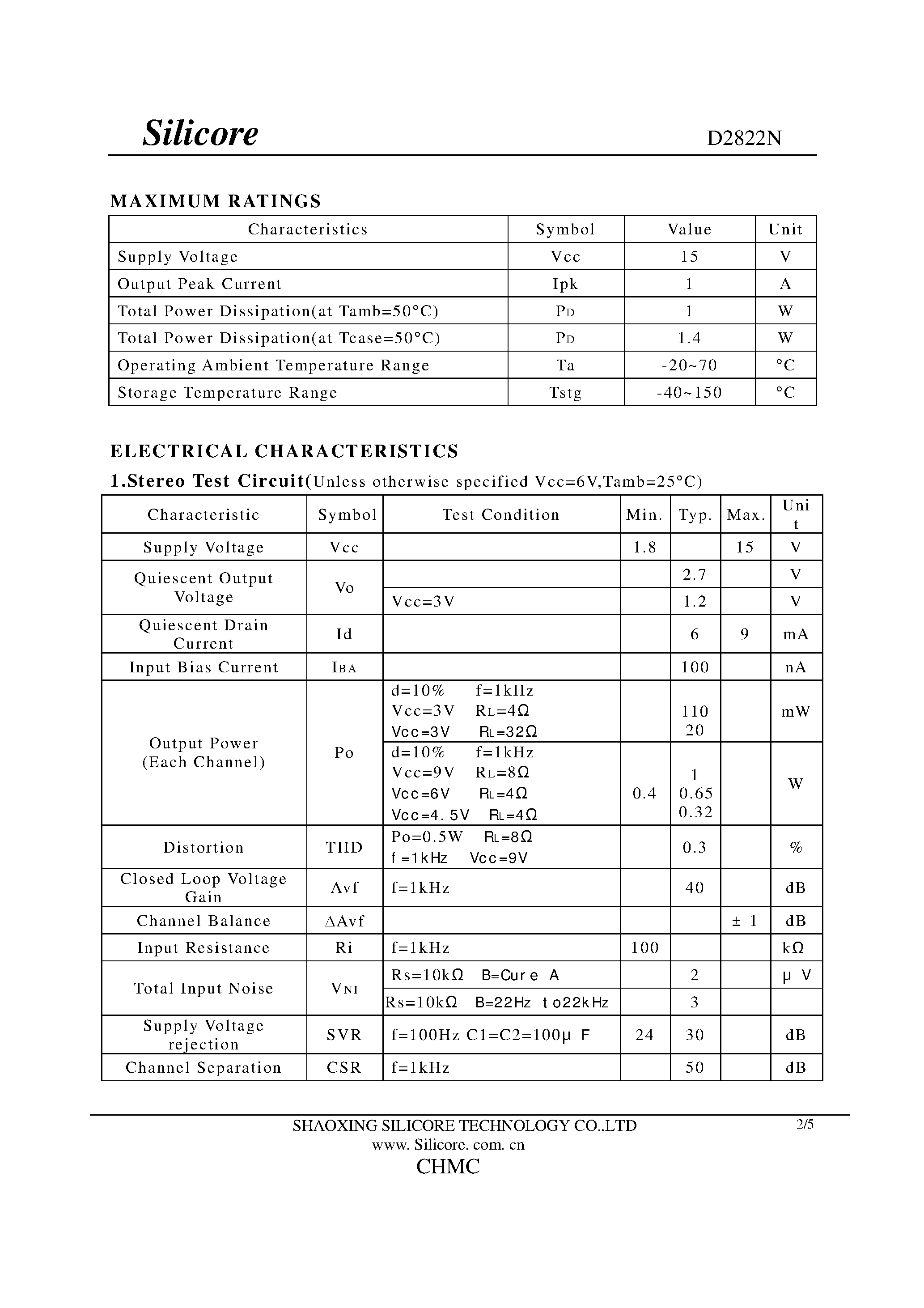 D2822N даташит Shaoxing Silicore Technology техническое описание ...
