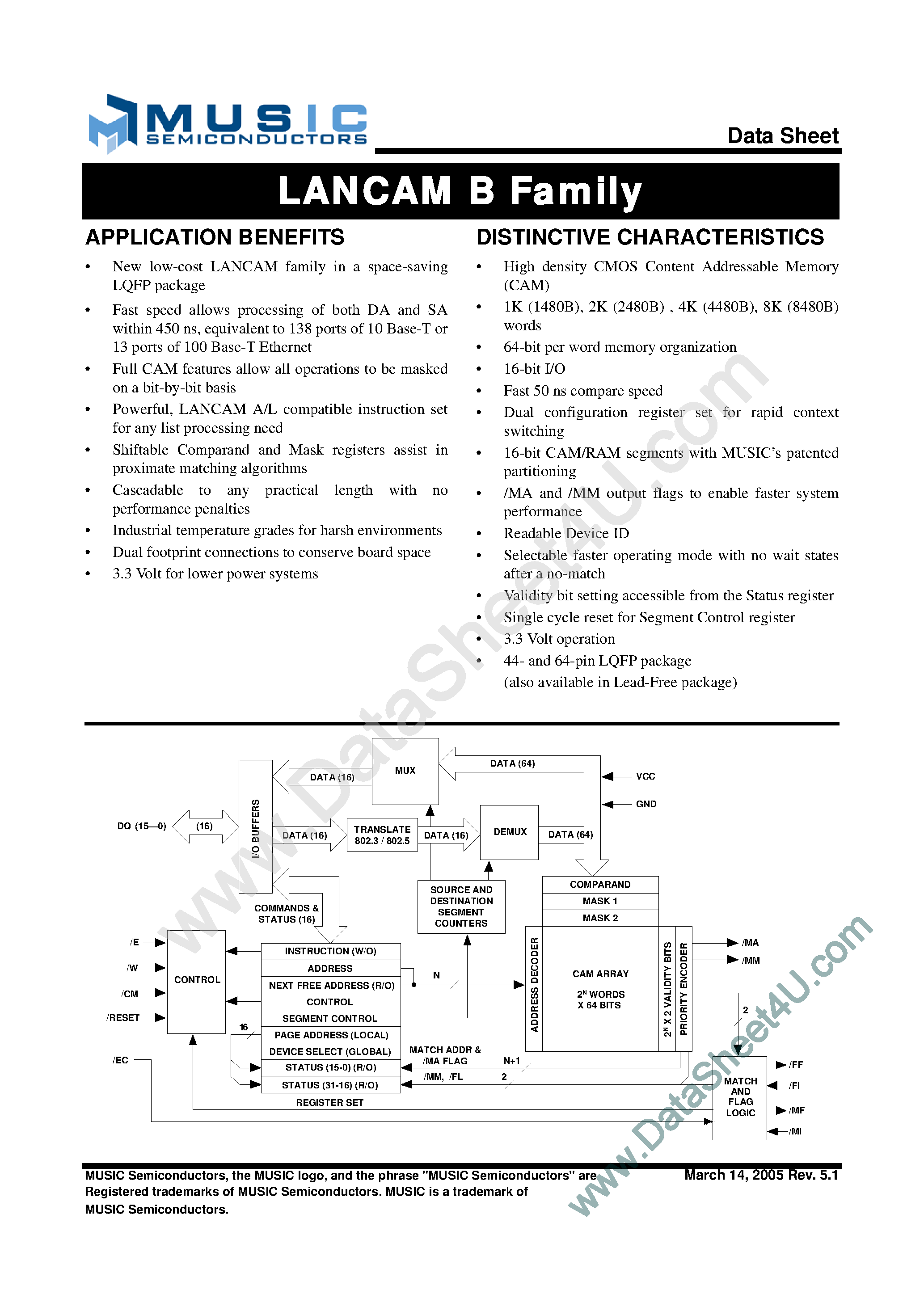 Даташит на микросхему MU9C1480B страница 1 Даташит MU9C1480B - (MU9Cxx80B) LANCAM B Family страница 1