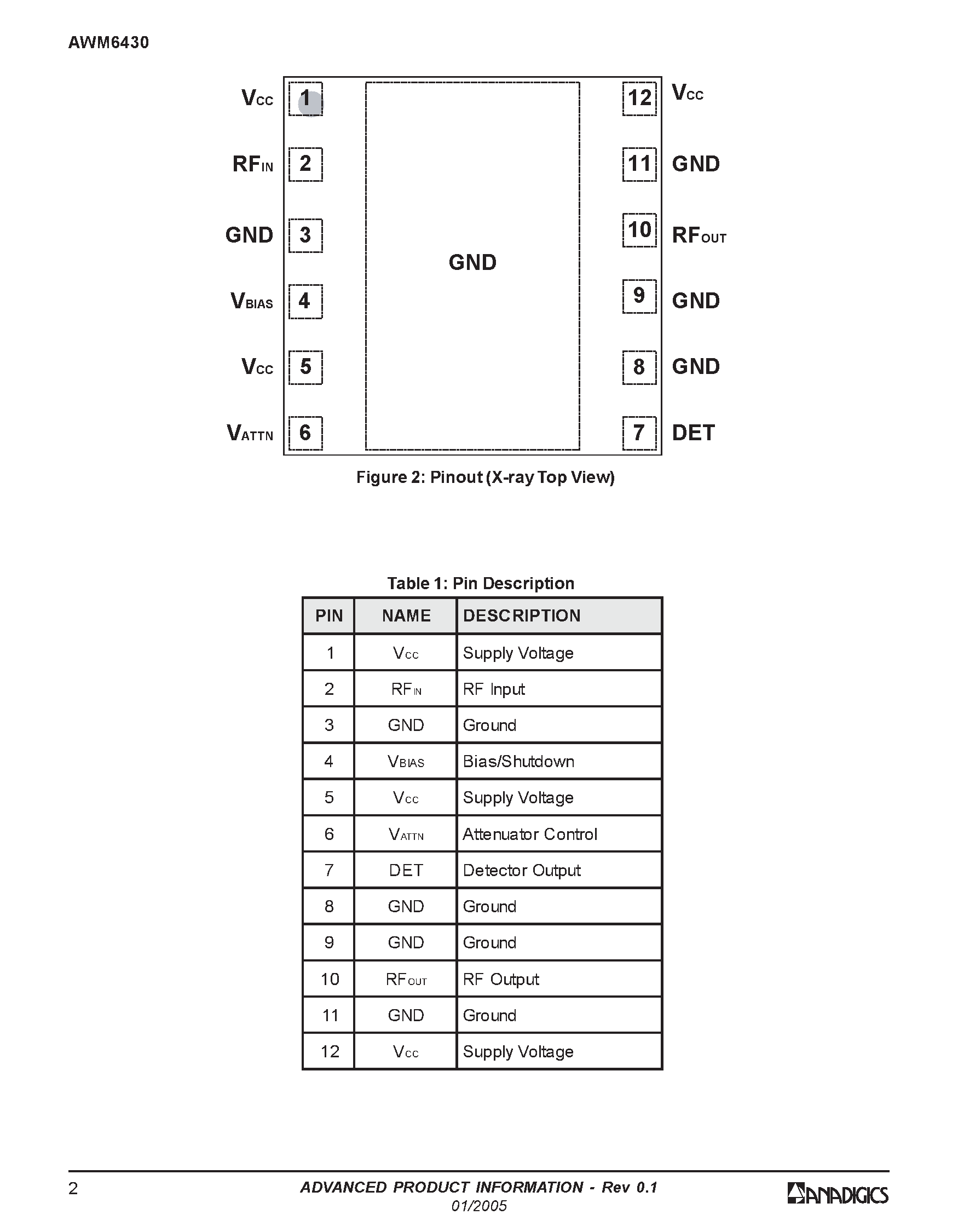 Datasheet AWM6430 - 3.5Ghz WiMAX Power Amplifier Module page 2
