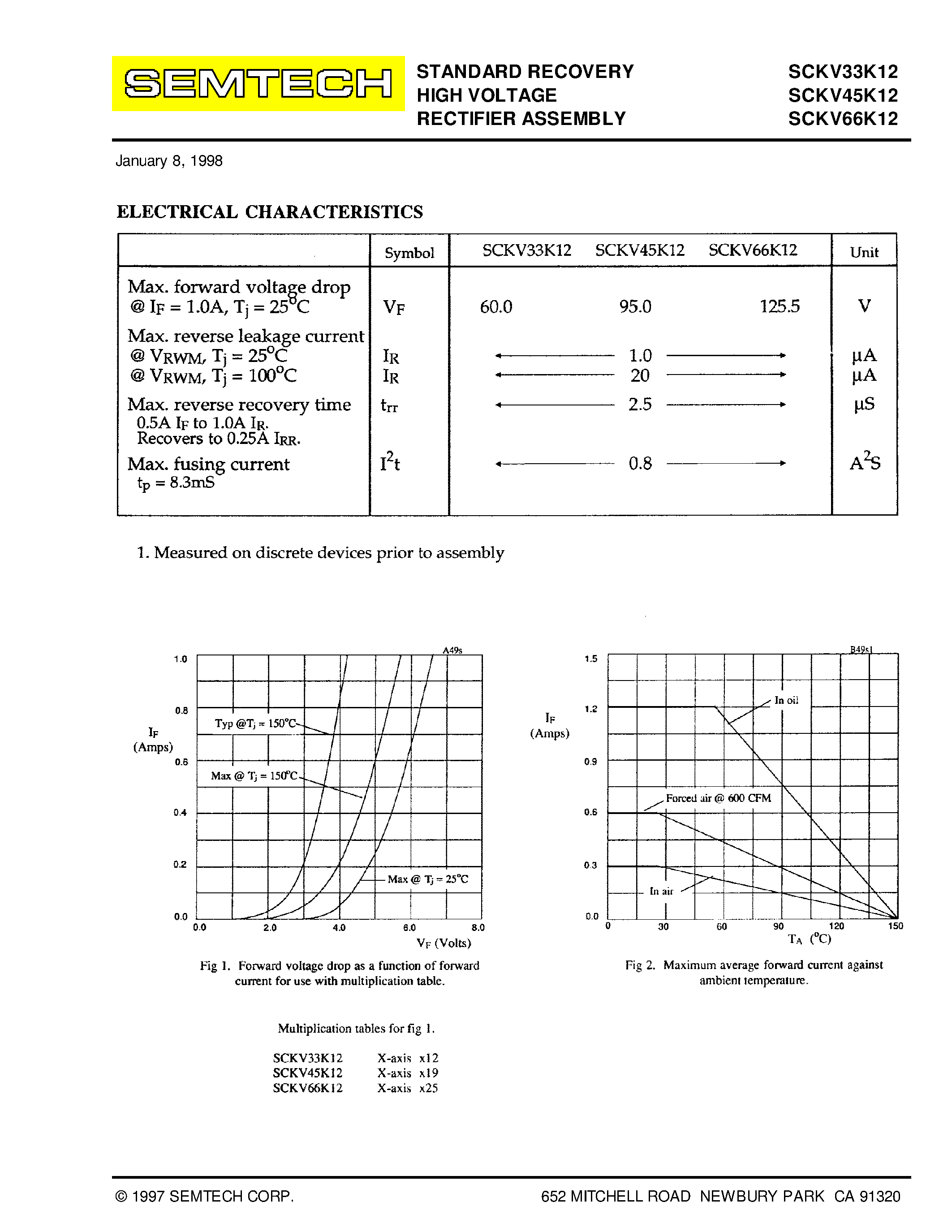 Даташит SCKV33K12 - (SCKV33K12 - SCKV66K12) Standard Recovery High Voltage Rectifier Assembly страница 2