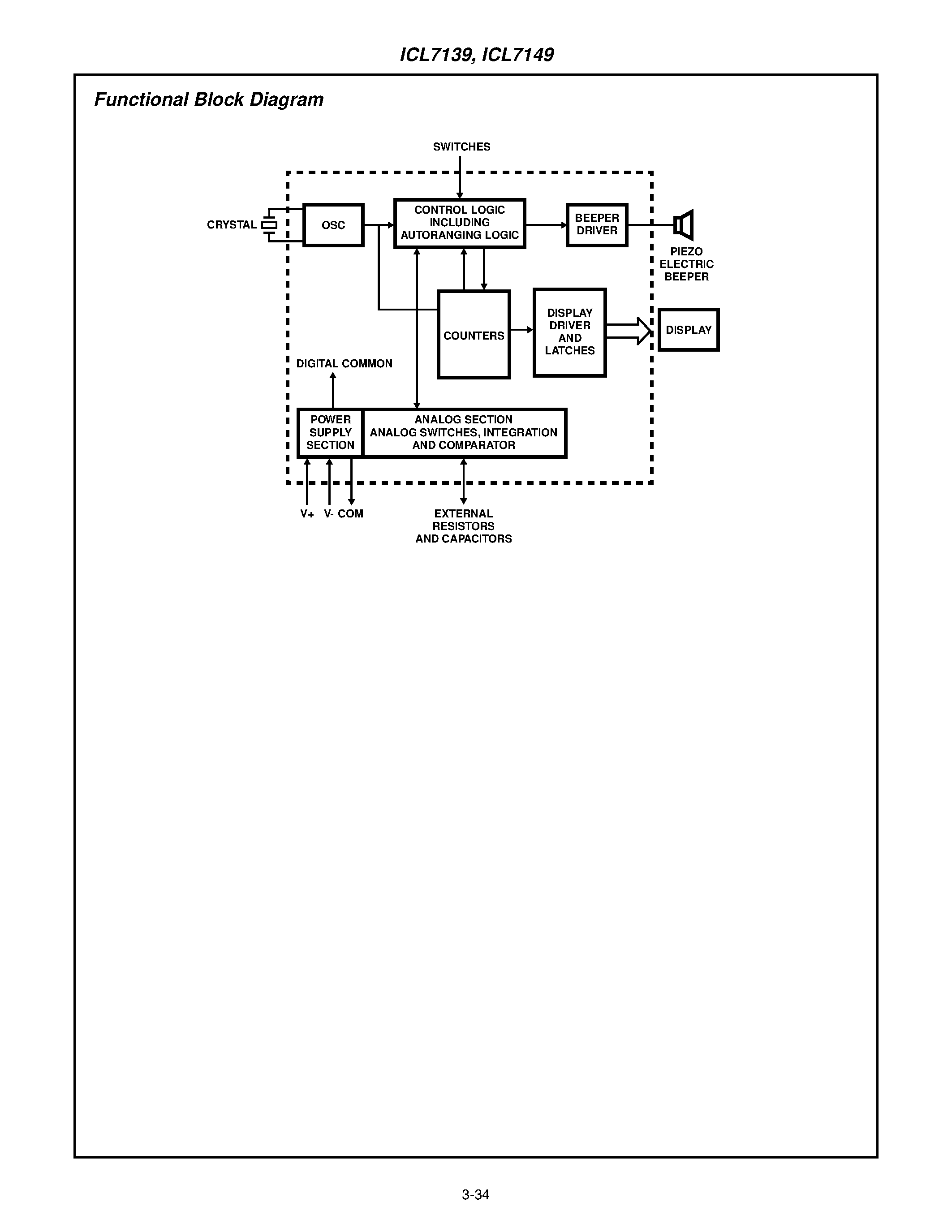 Даташит ICL7139 - (ICL7139 / ICL7149) 33/4 Digit Autoranging Multimeter страница 2